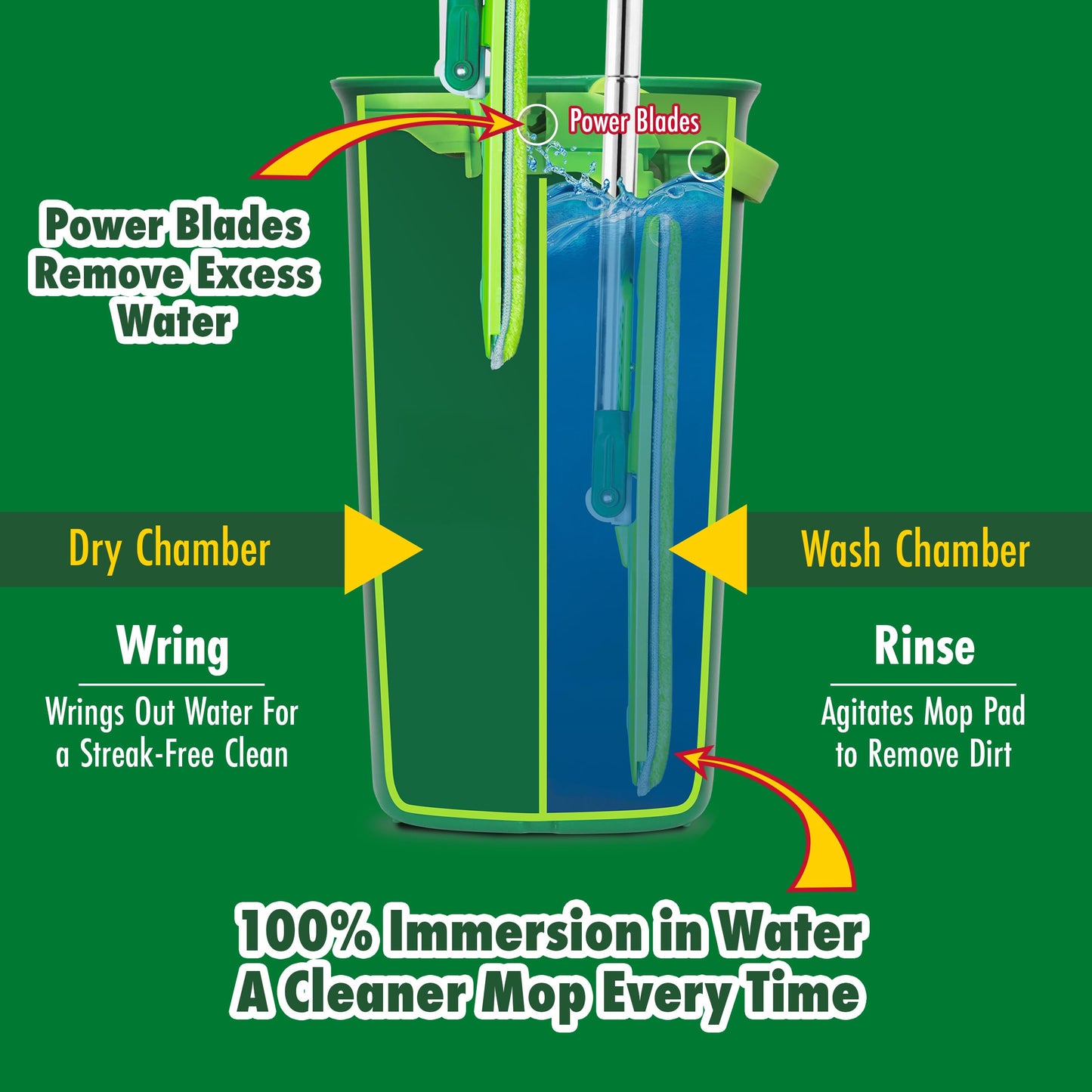 Libman Rinse 'n Wring Mop and Bucket System, Microfiber Dry Wet Mop for Floor Cleaning, Hardwood, Laminate, Tile Cleaner, Dual Chamber Bucket Design, 2 Total Refill Replacement Head Pads