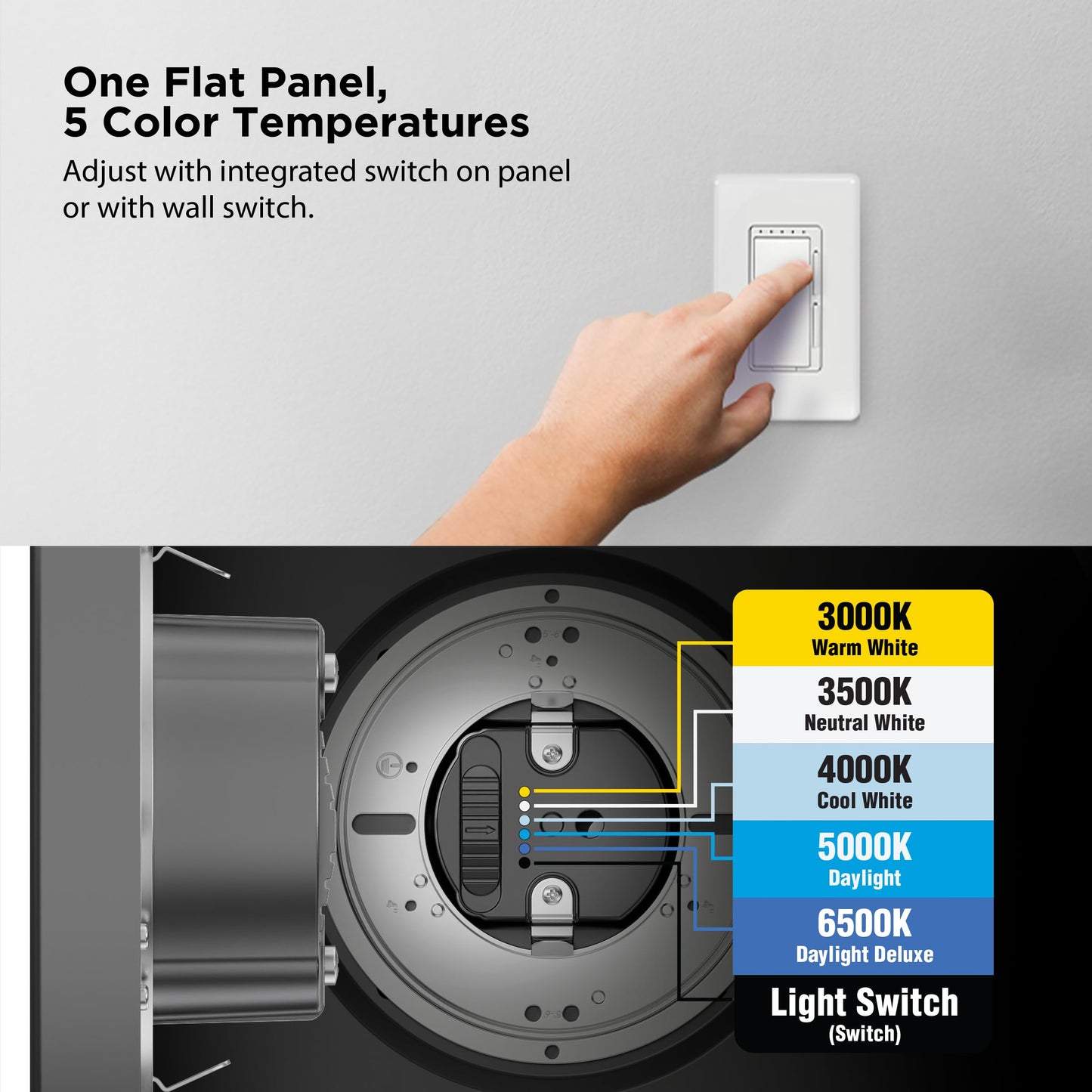 Feit Electric 4 Inch LED Ceiling Downlight, Dimmable Flat Panel Ceiling Light with Color Selection (5CCT), Fits Most 4 Inch Recessed Cans, TP24 Adapter Included (5"x 5"x 0.5"), 4 Pack, 74202/6WYCA/4