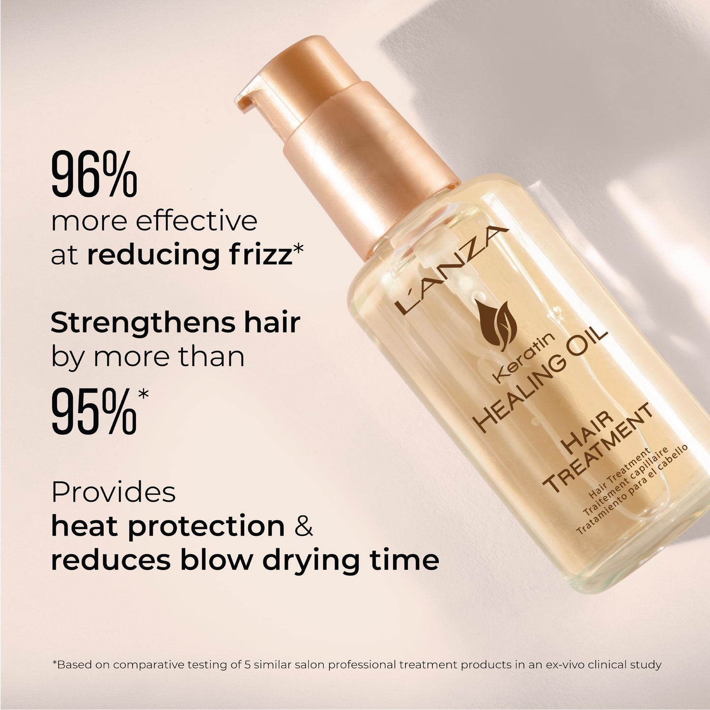 L'ANZA Keratin Healing Hair Oil Treatment, Keratin Hair Treatment, Hair Oil For Damaged Hair, Revives & Nourishes, Sulfate Free Healing Oil for Hair with Phyto IV Complex, Cruelty Free Hair Care