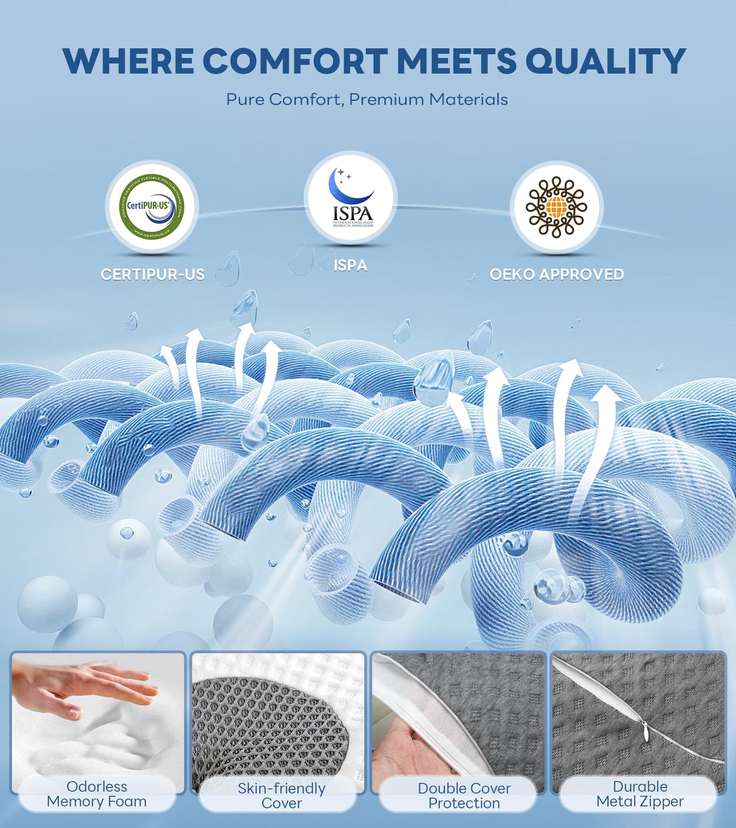 No More Aches Neck Pillow for Pain Relief, Adjustable Cervical Pillow for Neck Support with Armrest,Odorless Ergonomic Contour Memory Foam Pillows,Orthopedic Bed Pillow for Side Back Stomach LightGrey