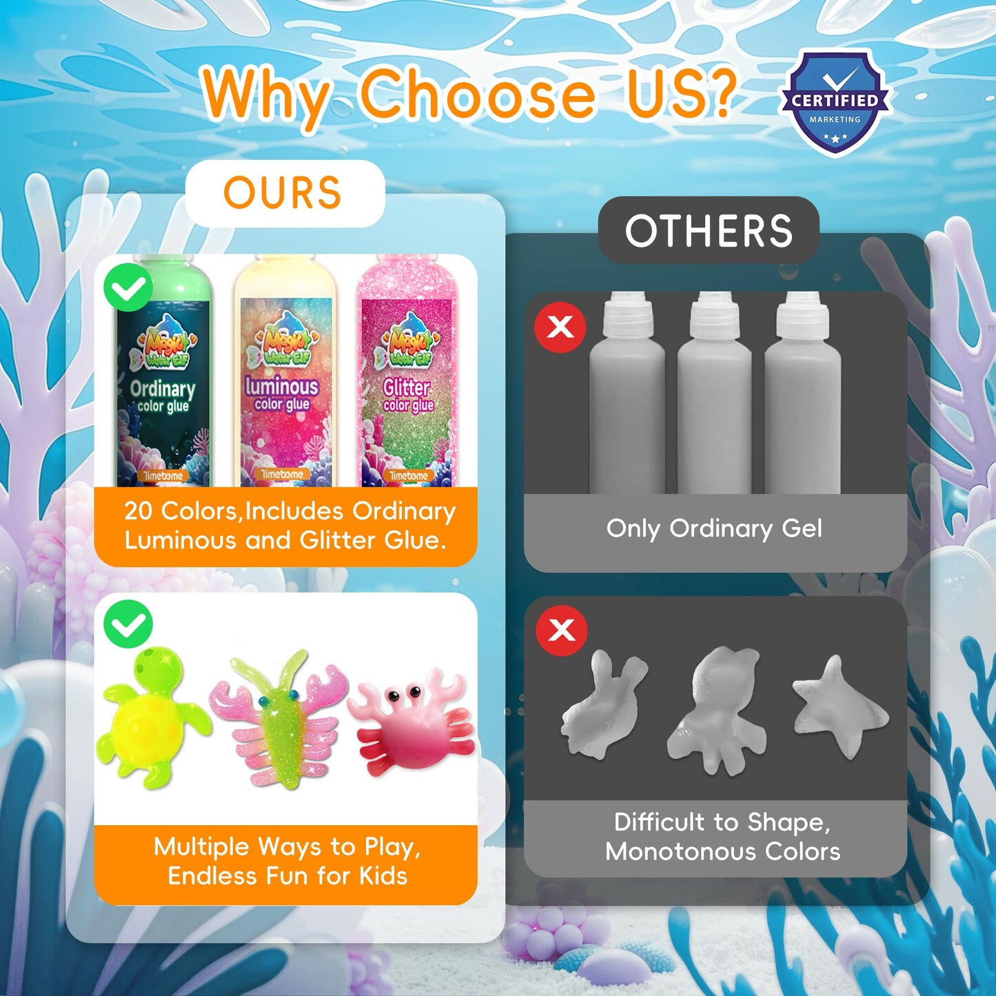 Timetome Magic Water Elf Toy Kit for Kids - 20 Colors Magic Gel (11 Normal + 6 Glow + 3 Glitter) & 10 Molds DIY Aqua Fairy Squishy Maker Toys, STEM Learning Activity, Birthday Gift for Boys & Girls 3+