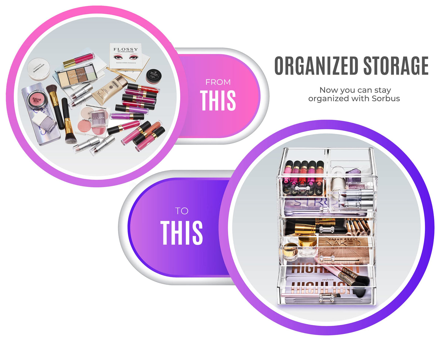 Sorbus Acrylic Makeup Organizer - Organization and Storage Case for Cosmetics Make Up & Jewelry - Big Clear Makeup Organizer for Vanity, Bathroom, College Dorm, Closet, Desk (4 Large, 2 Small Drawers)