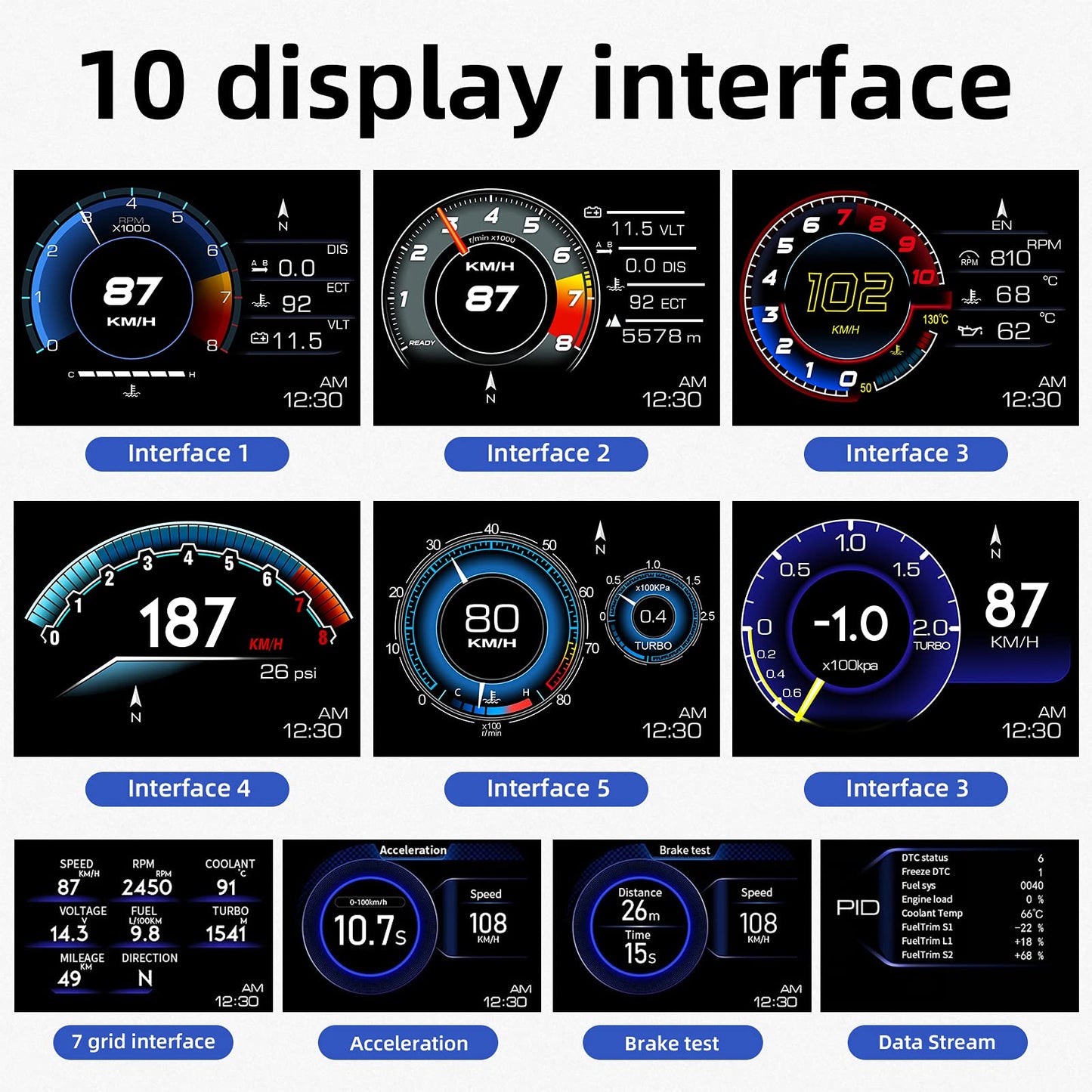 KGDHjuei Car HUD Head Up Display P6, OBD+GPS Smart Gauge, Works Great for Most Cars (Black)