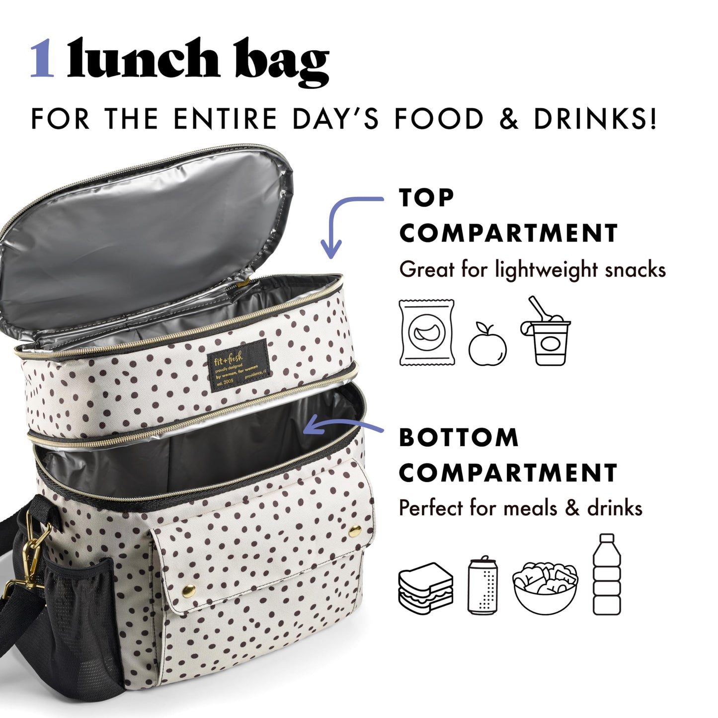 Fit & Fresh Westminster Dual-Compartment Insulated Lunch Bag for Women, Complete Lunch Set with 2 Containers, Double Deck Insulated Cooler Bag with Adjustable Strap, Black & White Polka Dots
