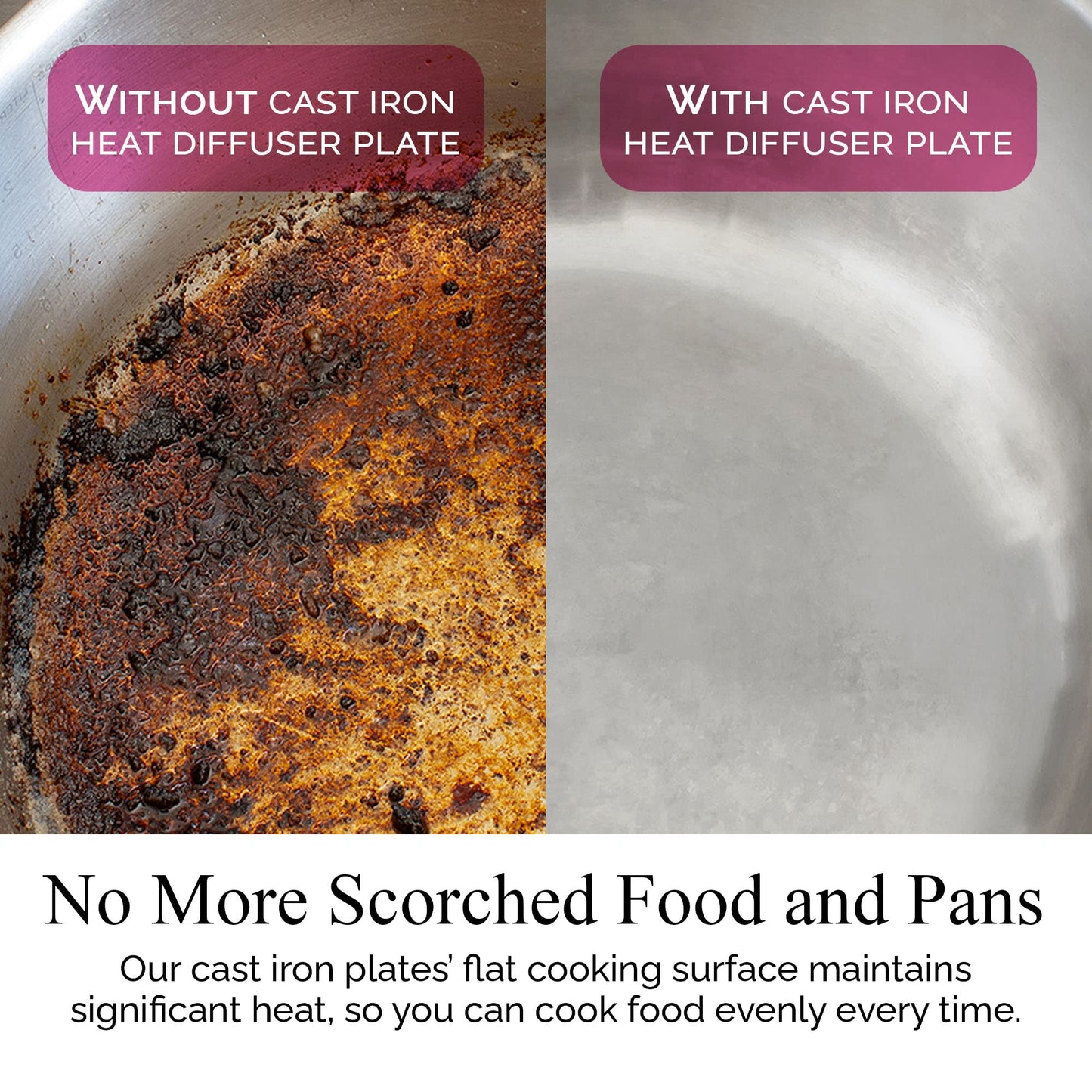 Cast Iron Heat Diffuser for Gas Stove – 2 Sizes Included – 8.25 and 6.75 Inch Heat Diffusers for Electric Stove - Gas Heat Plate - Cast Iron Simmer Plate for Gas Burners
