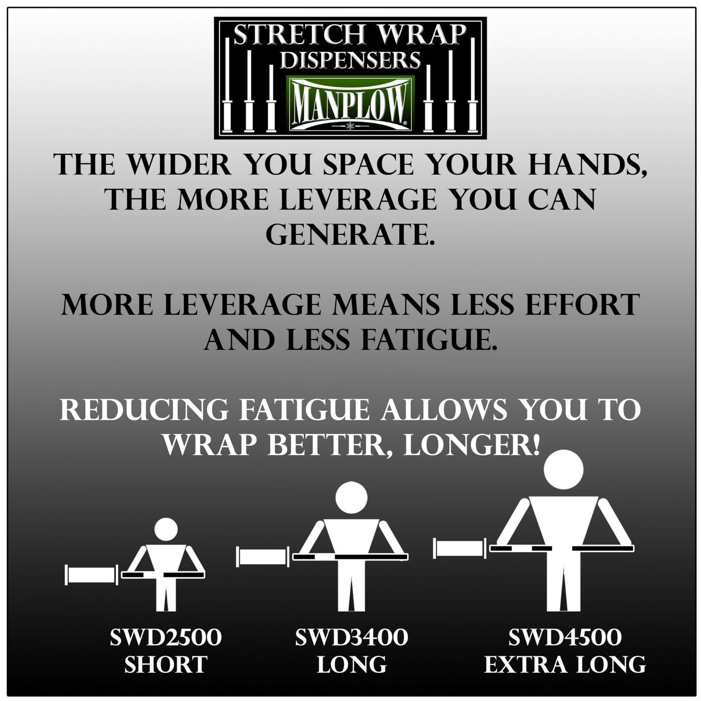 MANPLOW Short Handle Stretch Wrap Dispenser (1)