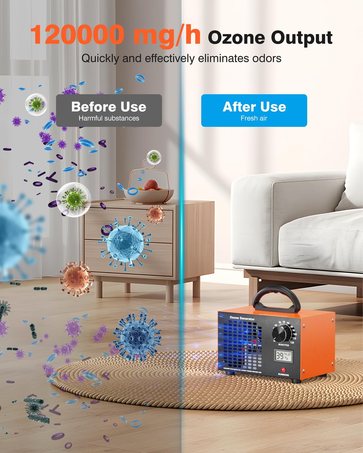 Ozone Generator - 120,000 mg/h Ozone Generator for Large Spaces up to 5000 Sq.Ft, Air Purifier with Temp & Humidity Display, 120-Min Timer, Ozone Machine for Cars, Homes, Hotels, Kitchens & Pet Areas