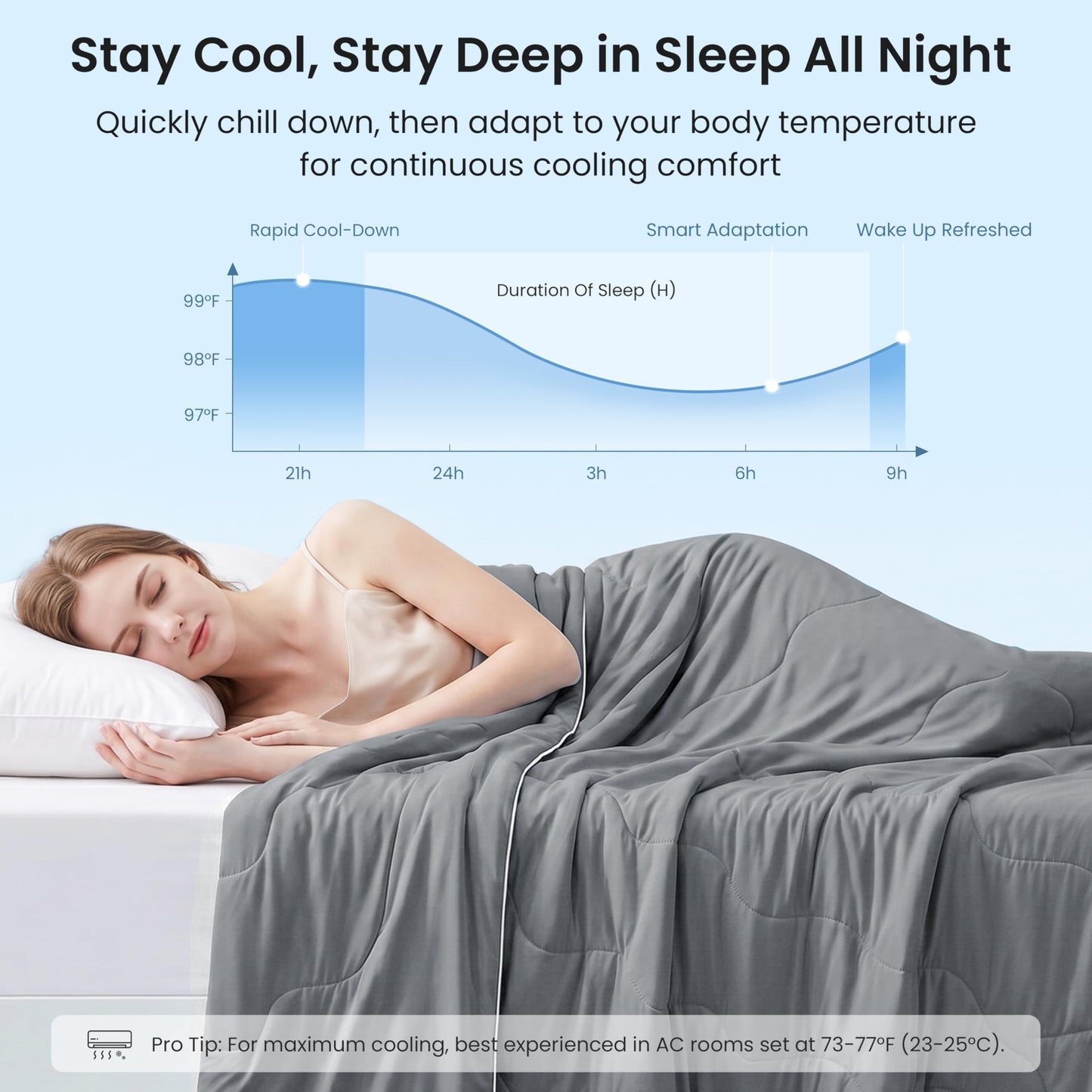 Love's cabin Cooling Comforter King Size, Double Sided Cooling Blankets for Hot Sleepers, Q-Max>0.4 Instant Cool-to-Touch, 2X Breathable & Moisture-Wicking, Oeko-TEX Certified, 108"x90" Grey