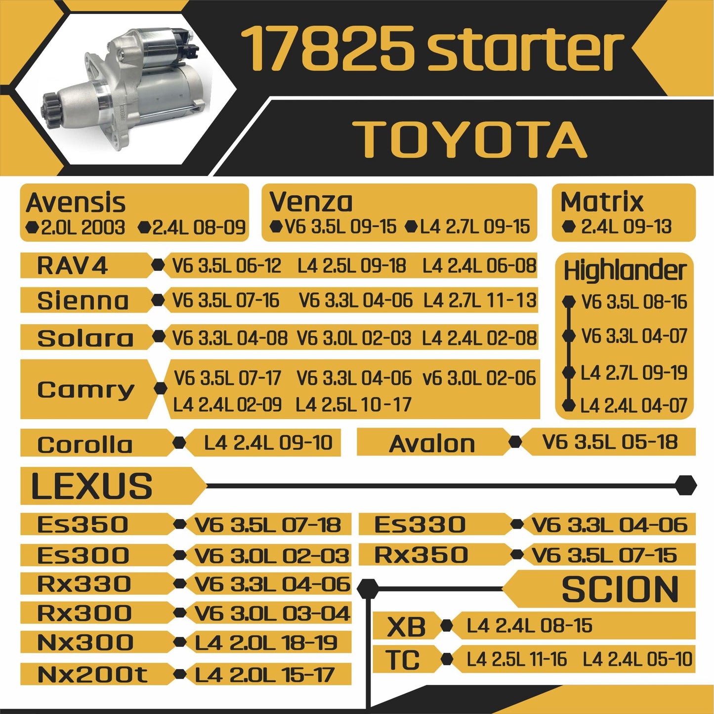 FIREGOLD 17825 Starter Motor Replacement for Toyota Camry 02-17, Sienna 04-16, Highlander 04-19, RAV4 06-18, Solara 02-08, Avalon 05-18, Lexus RX330 RX350 ES330 ES350 NX200t, Scion XB TC, Pontiac Vibe