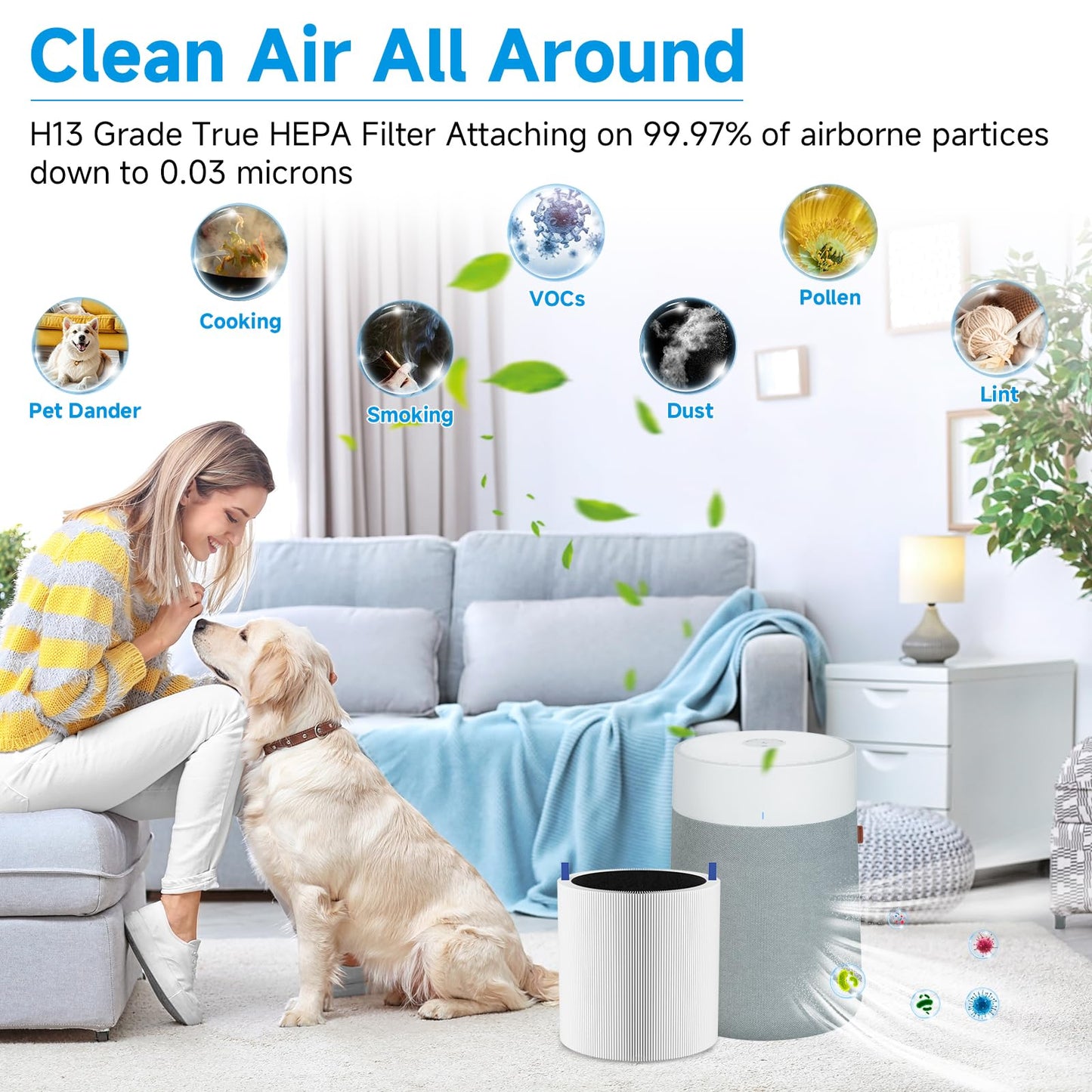 311i Max Replacement Filter Compatible with Blueair Blue Pure 311i Max Air Purifier, 2 Pack H13 True HEPA with Activated Carbon Air Filter for Blue Pure 311i Max, Compare to part #F3MAX
