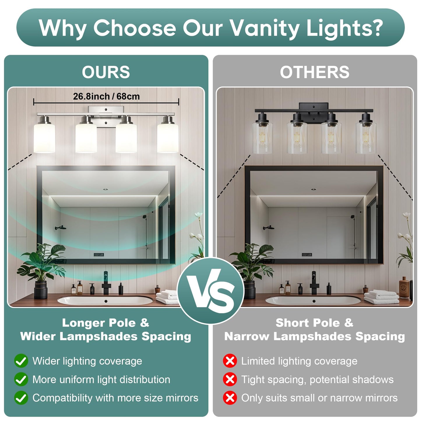 Ascher Bathroom Light Fixtures, 4-Light Vanity Light Over Mirror, Brushed Nickel Wall Sconces with Milky White Frosted Glass Shades, Wall Lamp for Living Room Bedroom, E26 Base(Bulbs Not Included)