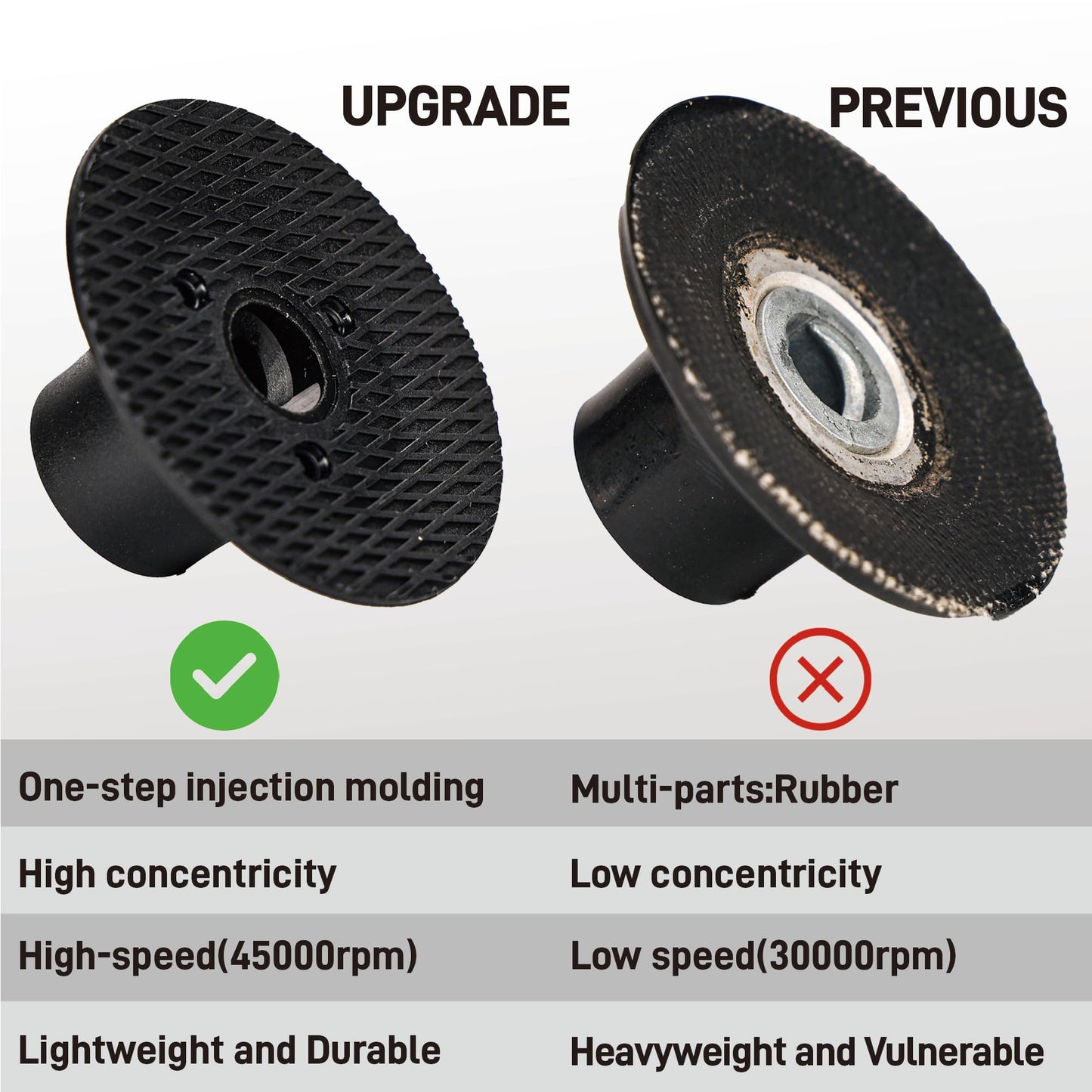 Pneumatic Mini Orbital Sander Grinder Polisher Kit, 2 inch Air Right Angle Surface Prep Tool with 41pcs Roll Lock Discs