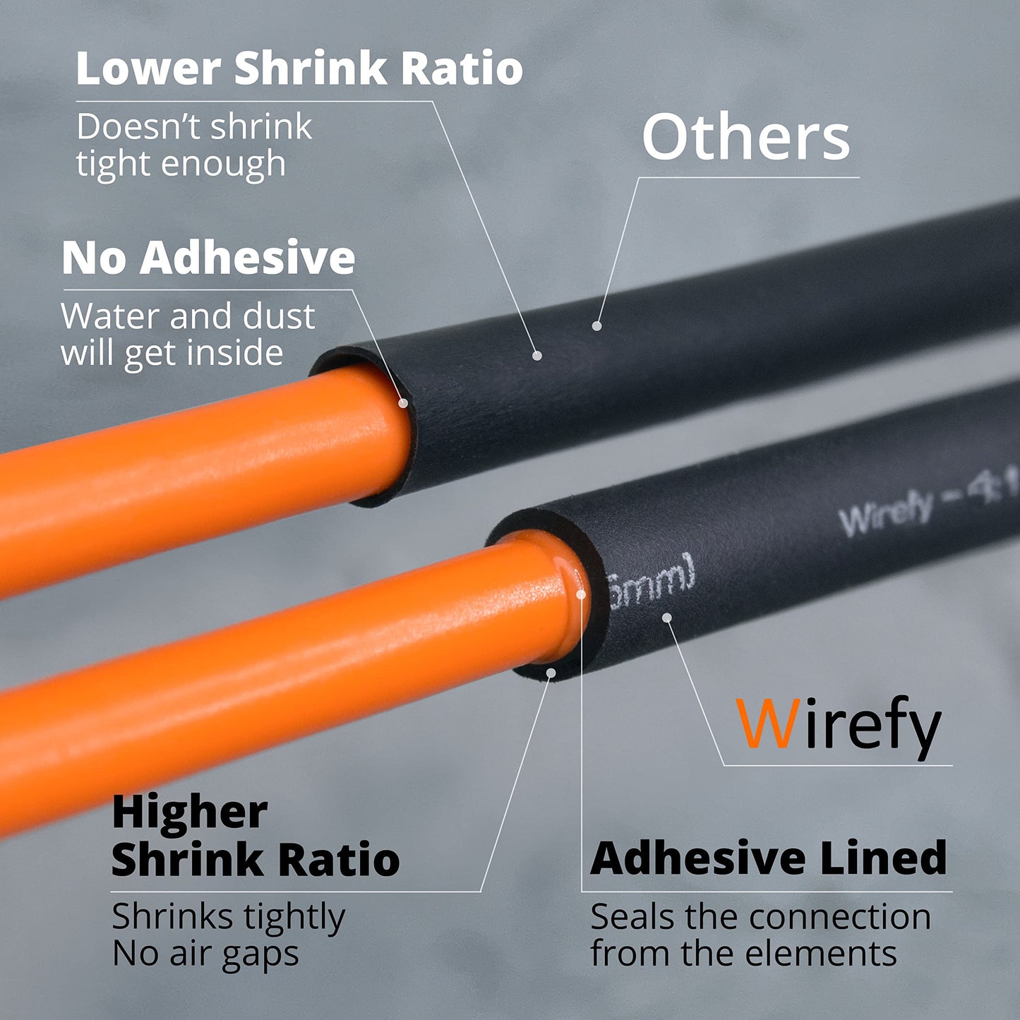 Wirefy Heat Shrink Tubing 1/4 Inch Black - 4:1 Ratio - Adhesive Lined Heatshrink Tubing - Heat Shrink With Glue - 50 Feet Roll - Black | Heavy Duty Heat Shrink Tubing, 1/4 Inch Heat Shrink Tubing