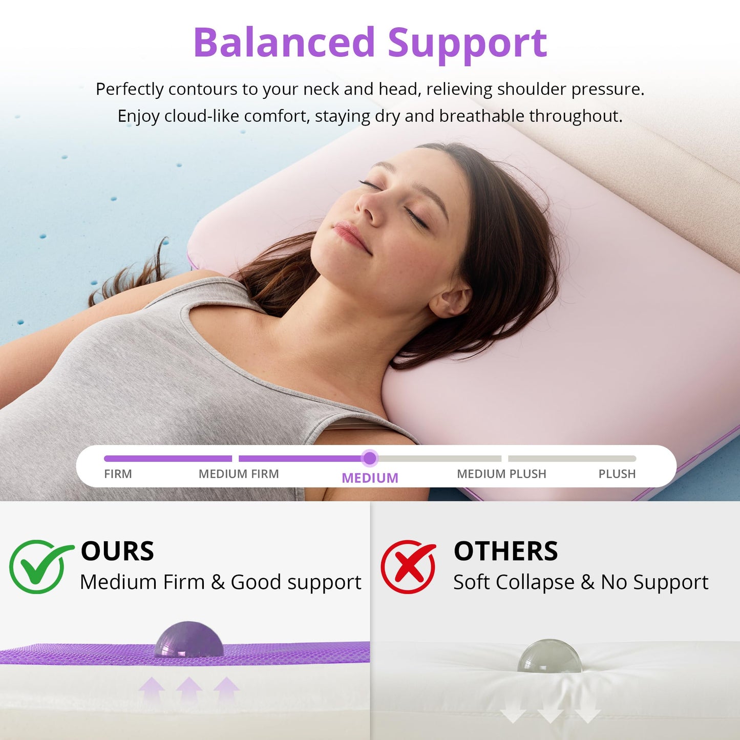 Gelsea Cooling Gel Memory Foam Pillow - Reversible Design, Neck Support for Side, Back, Stomach Sleepers, Standard Size, Removable & Machine Washable Cover, Pressure Relief for Hot Sleepers, Purple