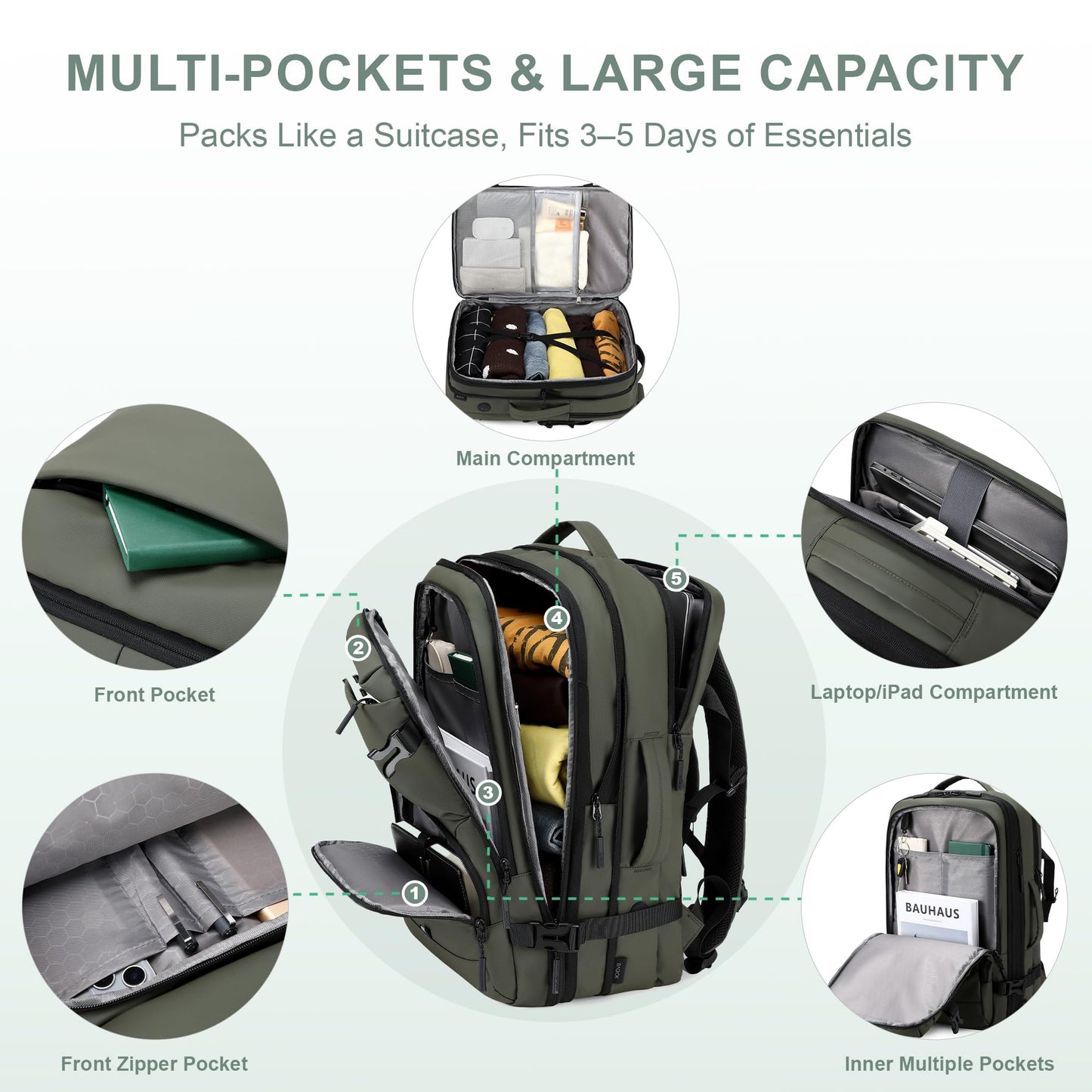 BAGOK Carry On Travel Backpack, 35L-40L Expandable Extra Large Airline Approved,Lightweight Daypack for Men and Women（Green）