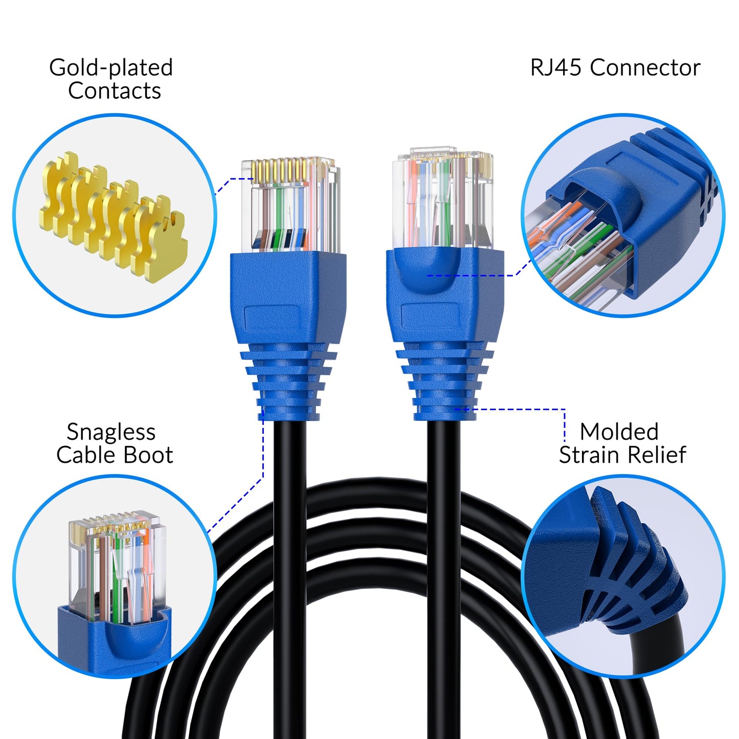 Cat5e Outdoor Ethernet Cable 350 Feet, Cat 5e Heavy Duty Internet Network LAN Cable, More Flexible Than Cat 6, Waterproof, PVC & LLDPE UV Double Jackets for in Wall, Direct Burial, Router, POE, Indoor