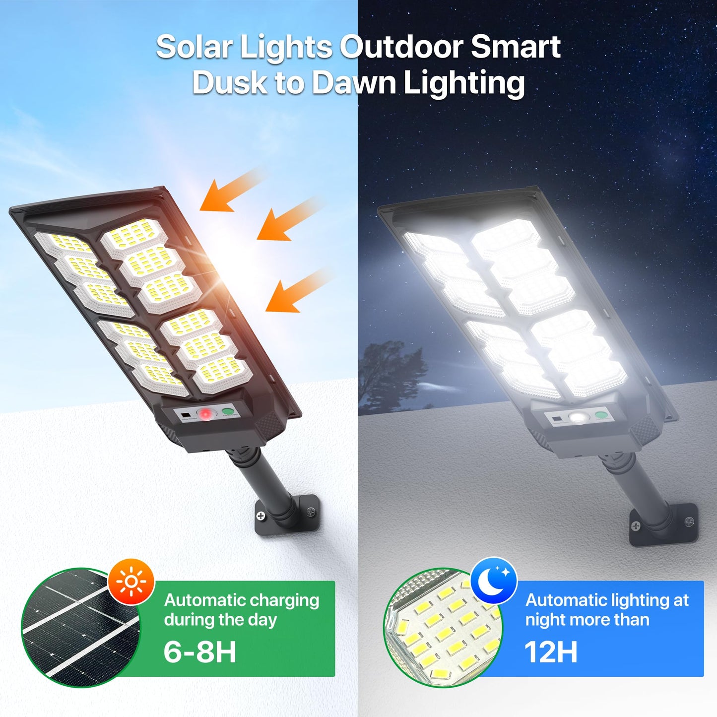 Kifflux Solar Lights Outdoor Waterproof - 7000K Solar Street Lights Outdoor, Wide Angle Flood Light Motion Sensor, LED Powered Parking Lot Light with Dusk to Dawn for Outside (4 Pack)