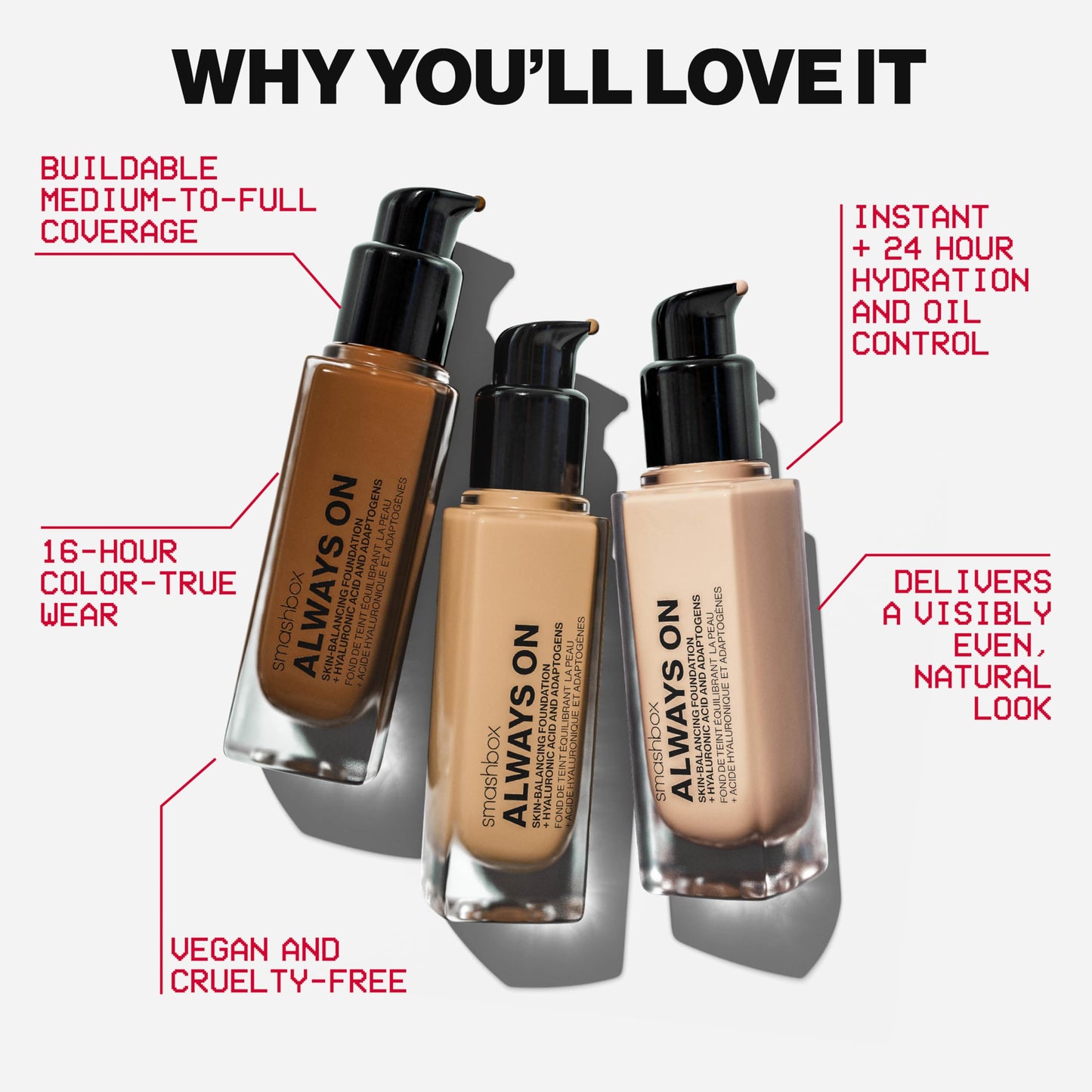 Smashbox Always On Foundation with Hyaluronic Acid | Medium-To-Full Coverage | Hydrating + Long Lasting, 1 Fl Oz, L20W