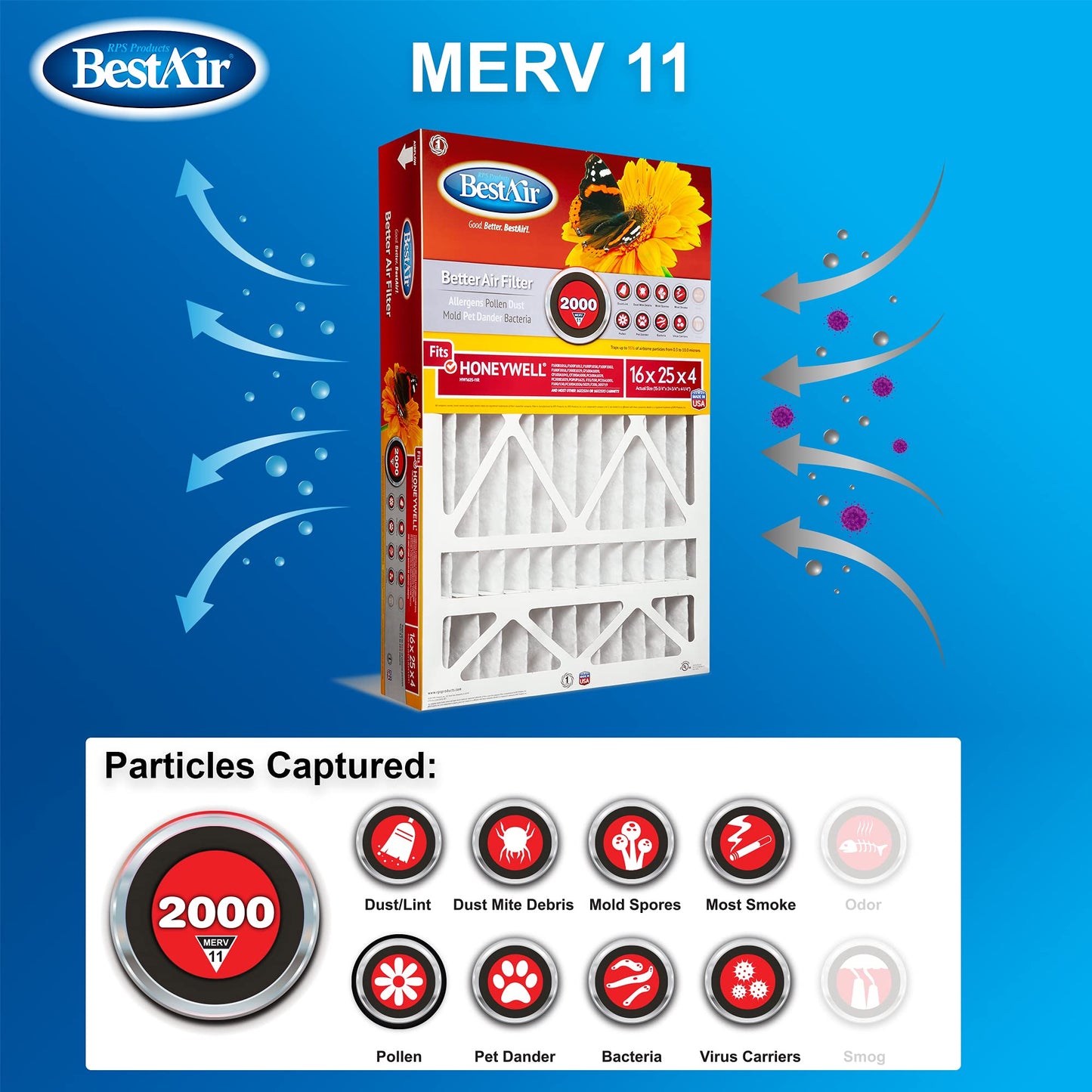 BestAir HW1625-11R AC Furnace Air Filter, 16" x 25" x 4", MERV 11, Removes Allergens & Contaminants, Fits 100%, For Honeywell Models, Pack of 3