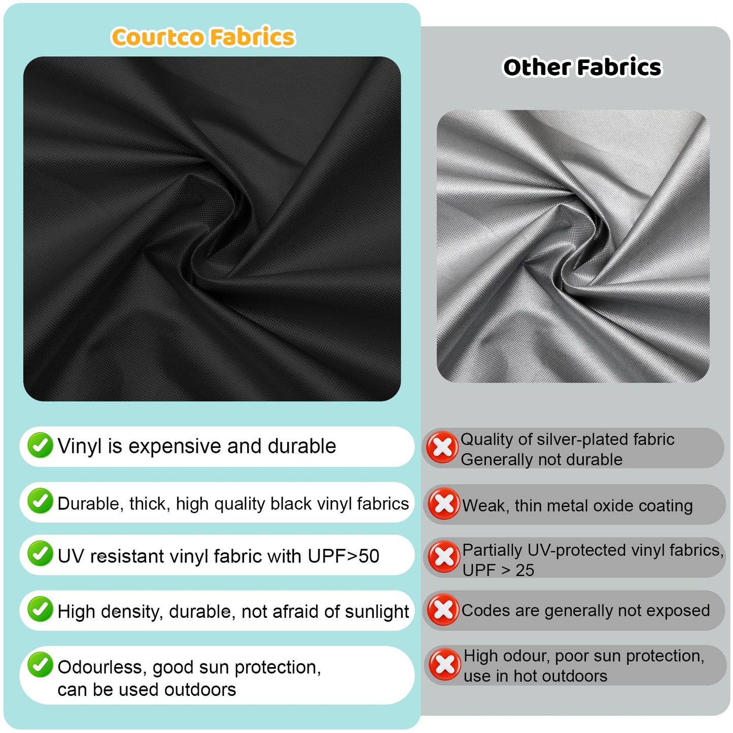 Sensory Tent for Kids 35.4 * 35.4 * 35.4 in - Portable Pop-up Play Tent for Calming Down & Improving Focus - Ideal for Children with Autism, ADHD, & Sensory Processing Disorder (SPD)