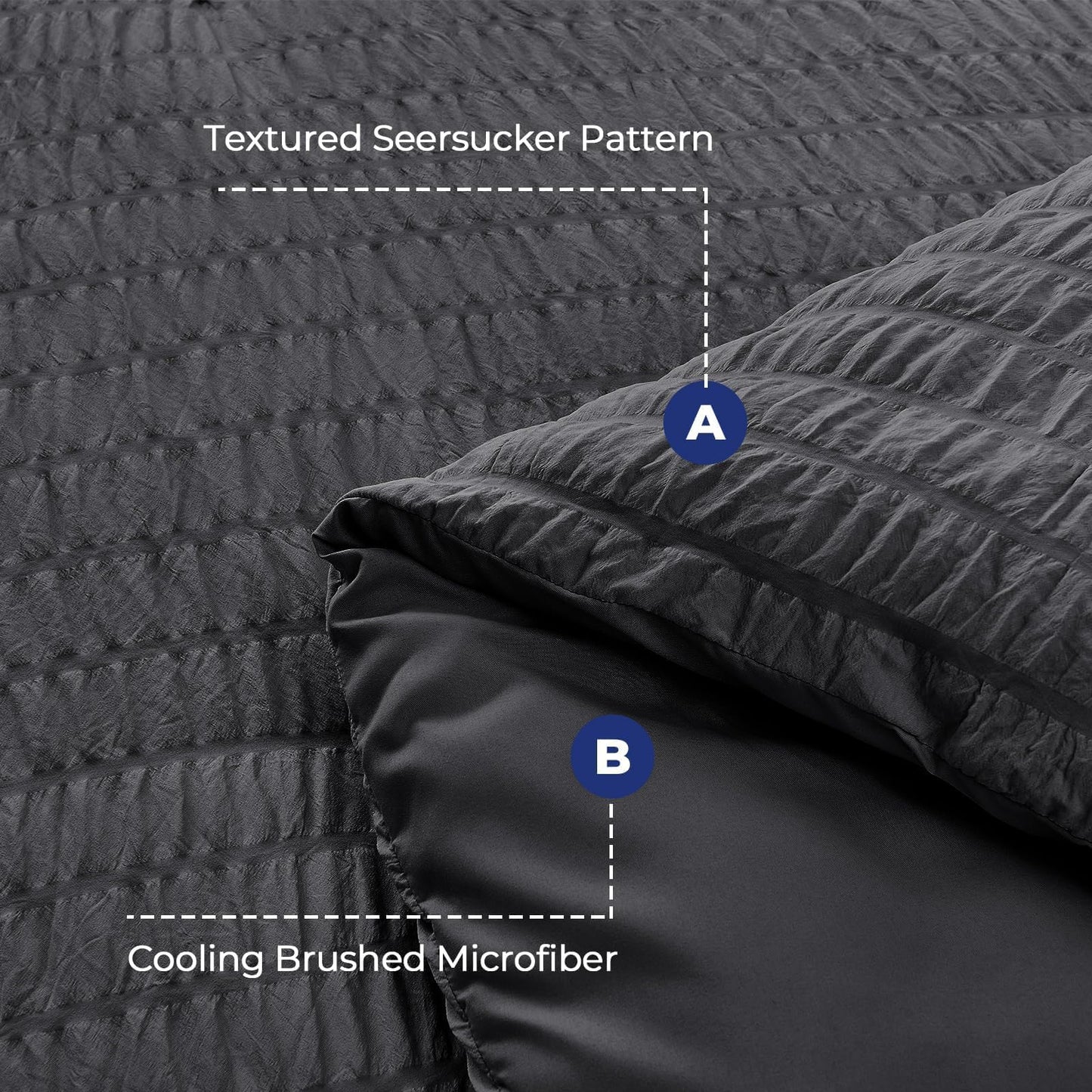 HYMOKEGE Twin XL Comforter Set Seersucker 5 Pieces, All Season Luxury Bed in a Bag for Bedroom, Bedding Set with Comforter, Sheet, Pillowcase & Sham, Dark Grey