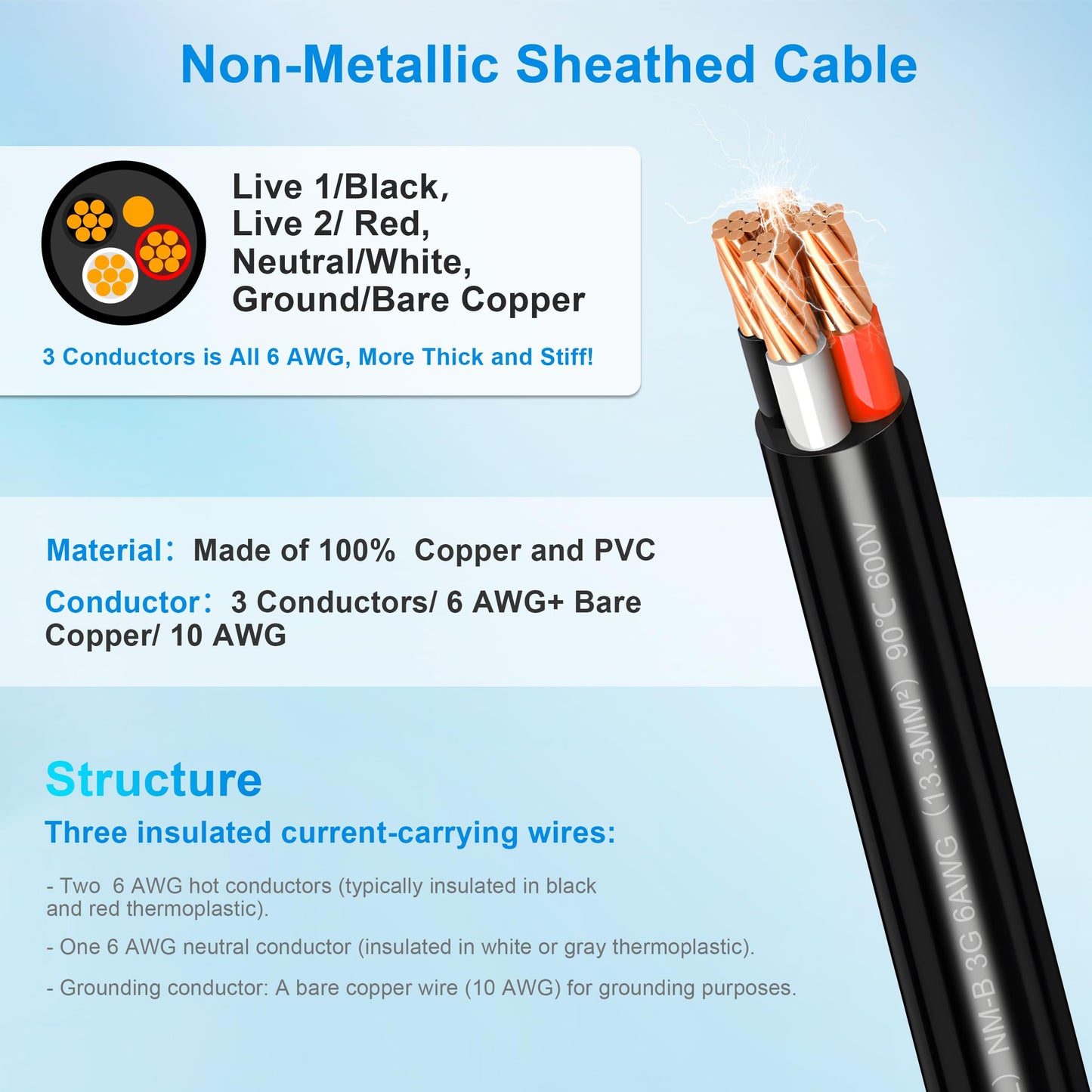 6/3 NM-B Wire with Ground,25FT,Non-Metallic Sheathed Cable, 6/3+10/1 AWG,Electrical Wire for Residential Building, Indoor and Outdoor Wiring Projects, Lighting