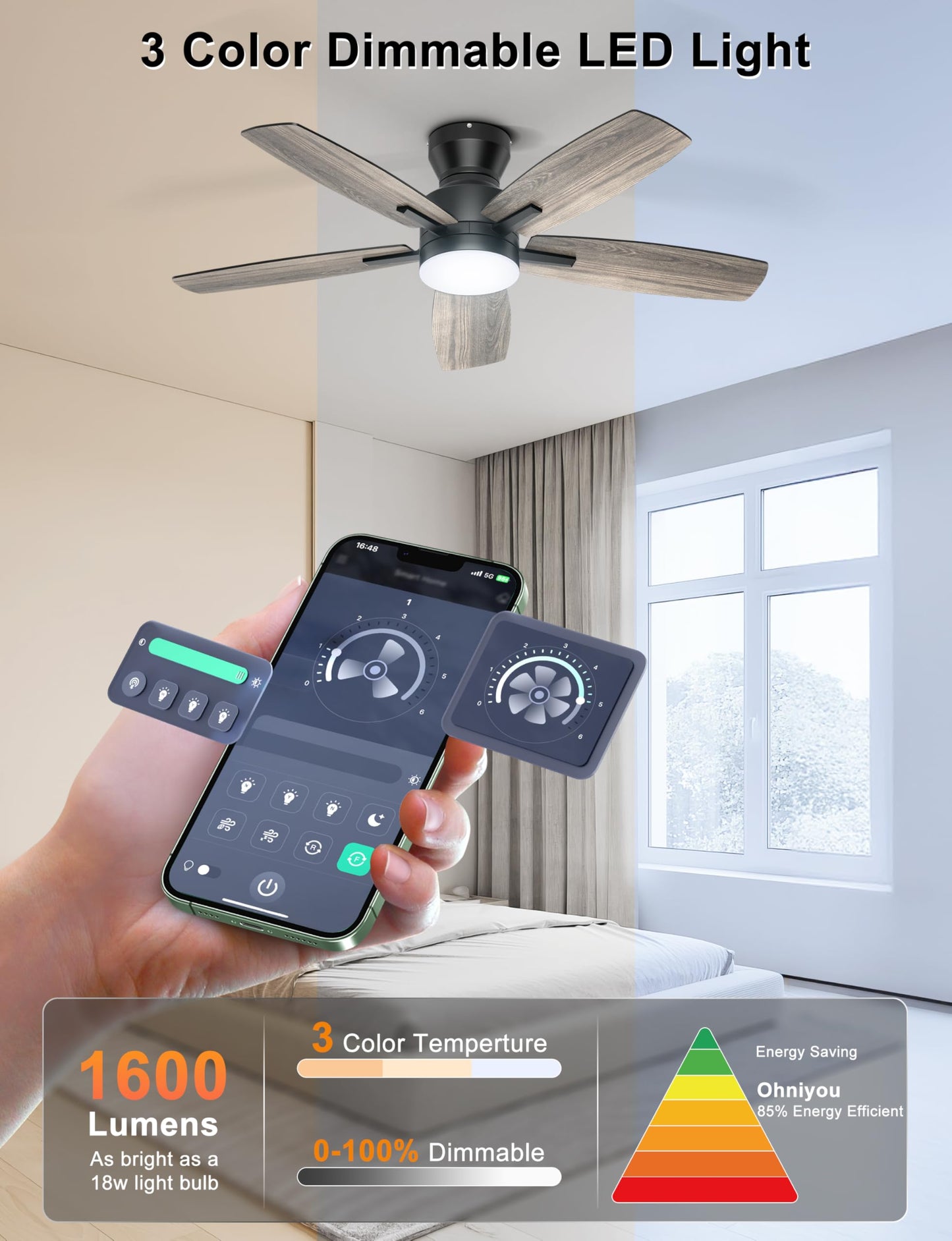 Ohniyou Ceiling Fans with Lights, 42'' Low Profile Ceiling Fan with Light and Remote/APP Control, Modern Flush Mount Ceiling Fan for Indoor Bedroom Kitchen, Dimmable, Quiet DC Motor, Black