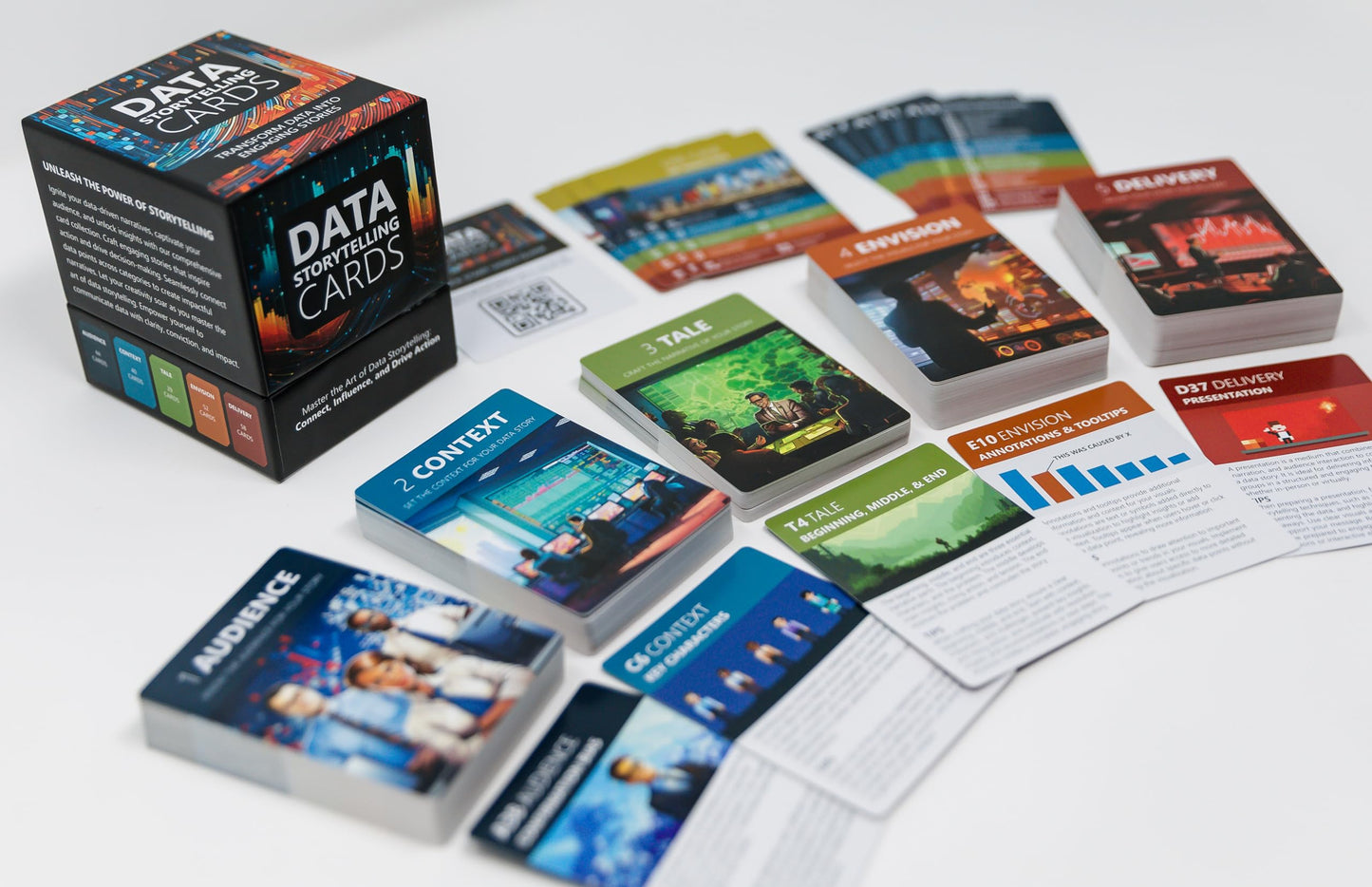 Data Storytelling Cards, 234 Cards to Transform Your Presentations, Reports, and Dashboards from Dull Data into Compelling Narratives that Inspire Action