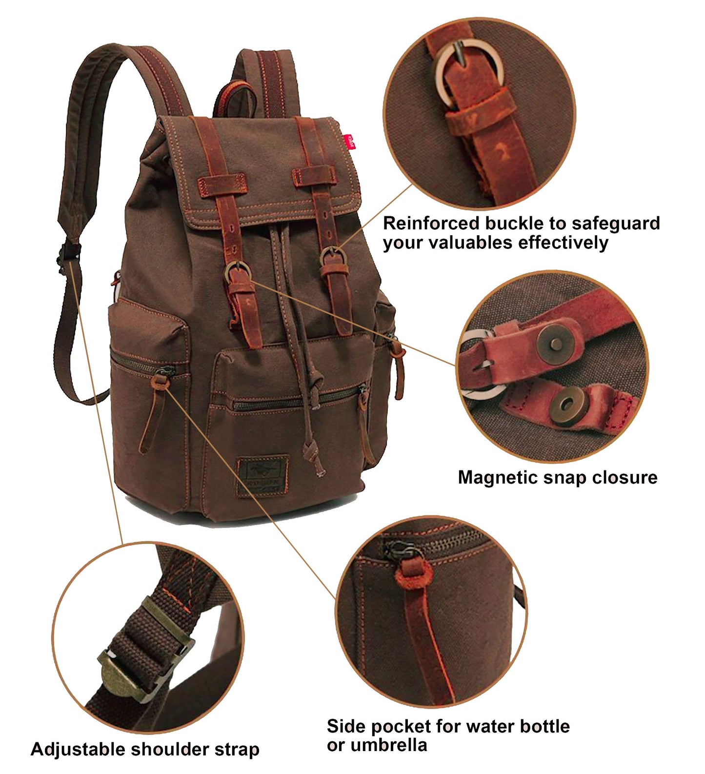 HuaChen Vintage Canvas Travel Backpack with Leather Trim, Laptop Padded Sleeve, Hidden Back Security Pocket, Fits 15-Inch, M32 Coffee Large