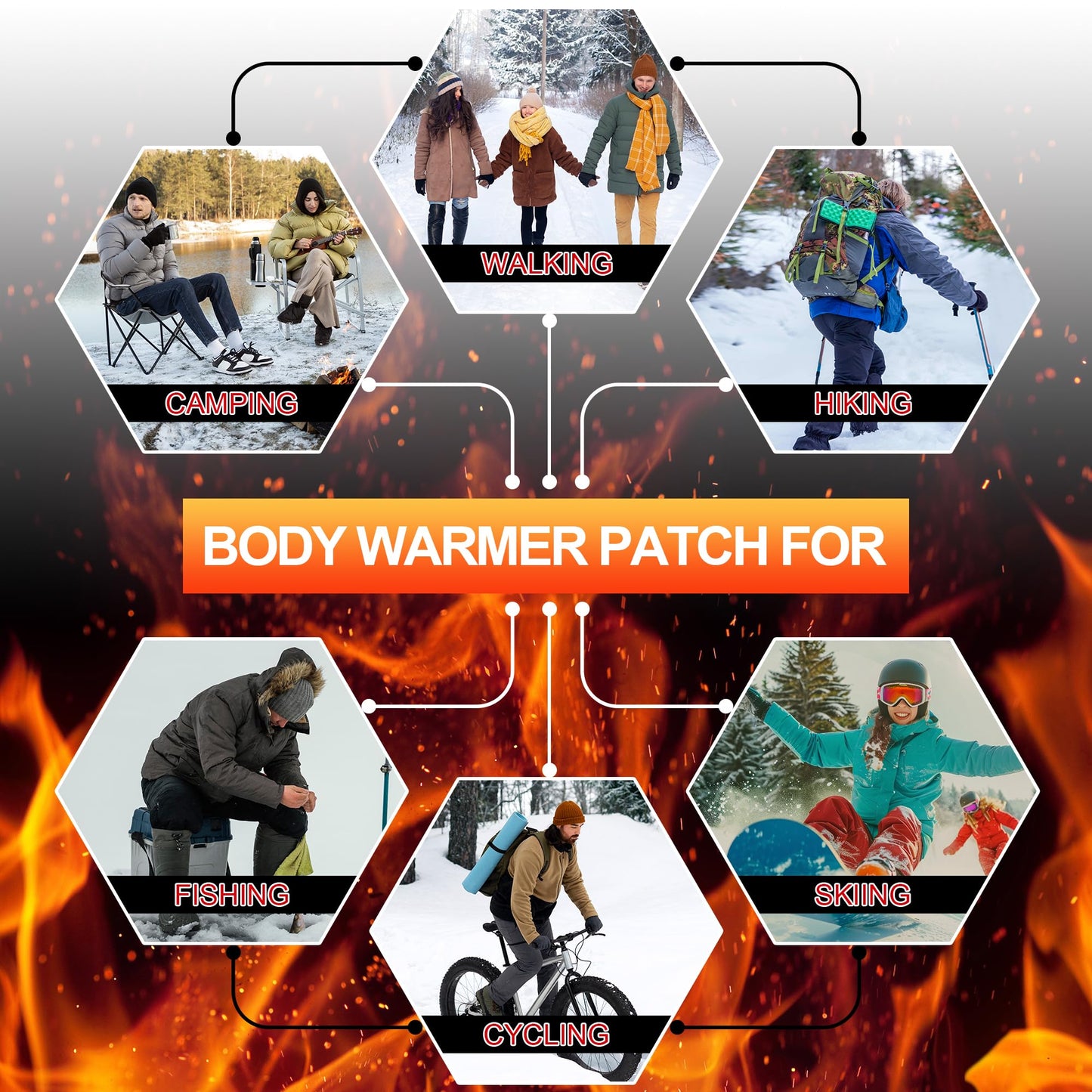 KONGDY 40 Pack Heat Therapy Patches, Adhesive Heat Patches for Neck, Knee, and Upper or Lower Back Heat Wraps Portable Air Activated Patch