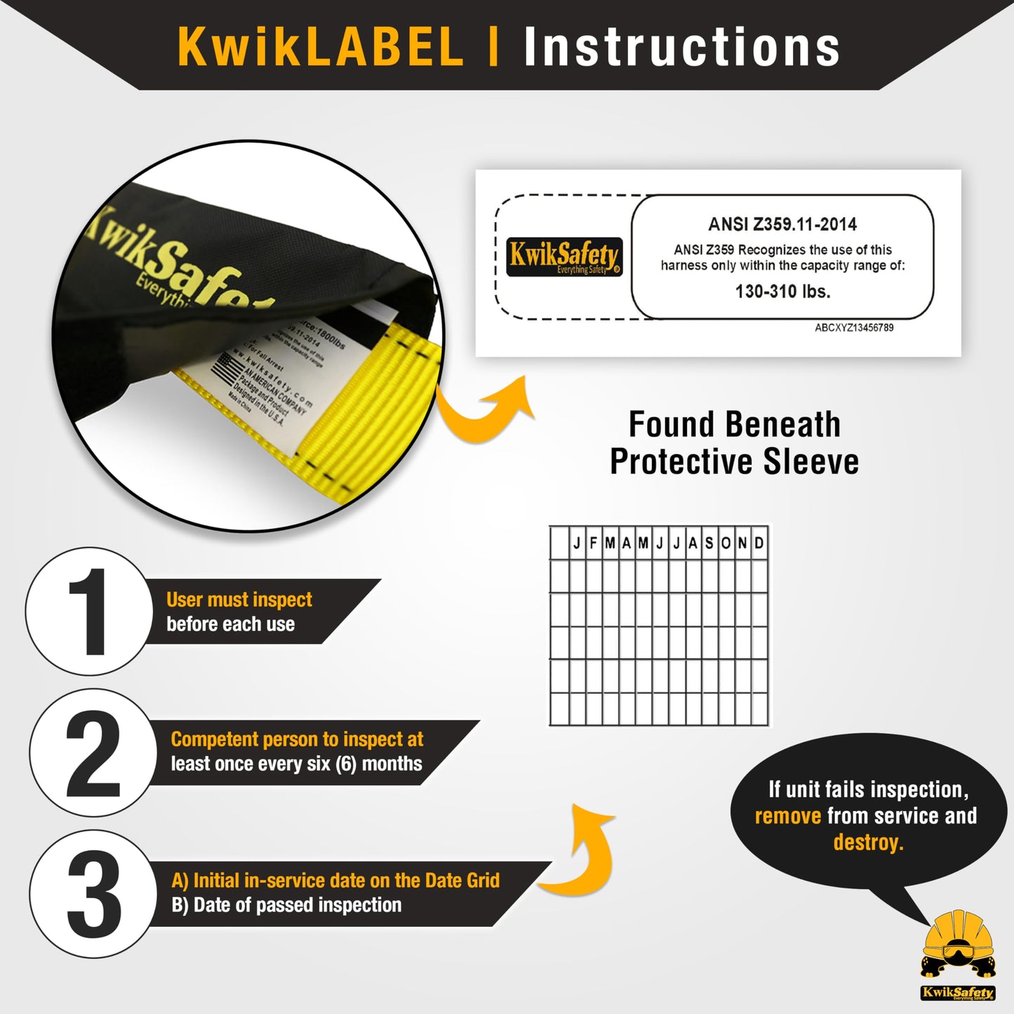 KwikSafety SCORPION [4 Pack] Safety Harness | Full Body Fall Protection Harness w/ 6ft Tubular Lanyards | OSHA ANSI Certified Fall Arrest PPE Gear