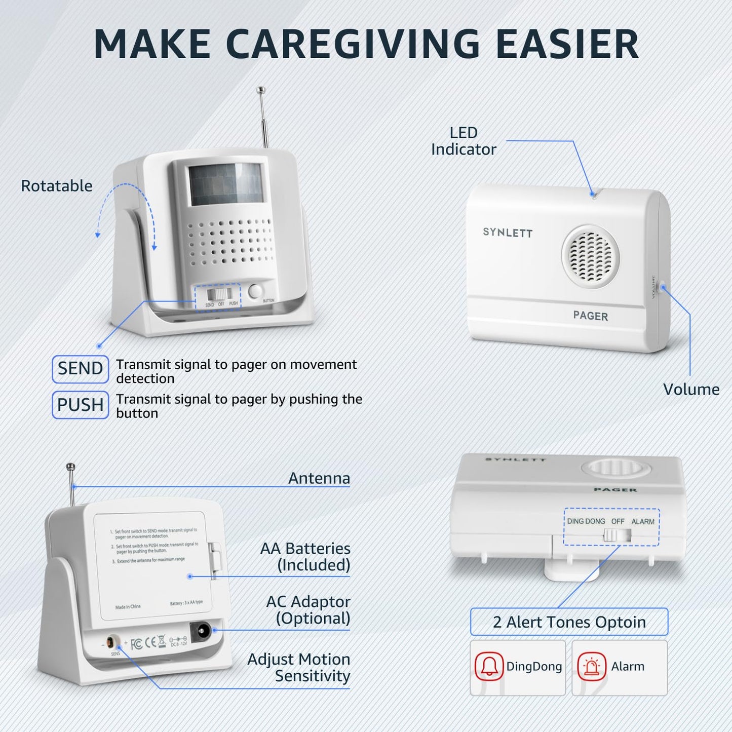 SYNLETT Bed Alarm Caregiver Pager with 2 Wireless Motion Sensors Alarm Indoor Fall Prevention for Elderly Monitoring Seniors Dementia Patients Seniors Home Door Chime