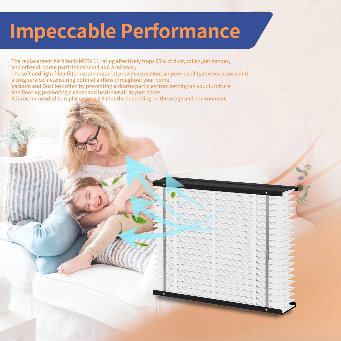 2-Pack 210 Filter Replacement Compatible with AprilAire 210 Whole House Air Purifiers Models,1210,1620,2210,2216,3210,4200,MERV 11 Furnace Filter Replacement,fit for 20x25x4 Furnace