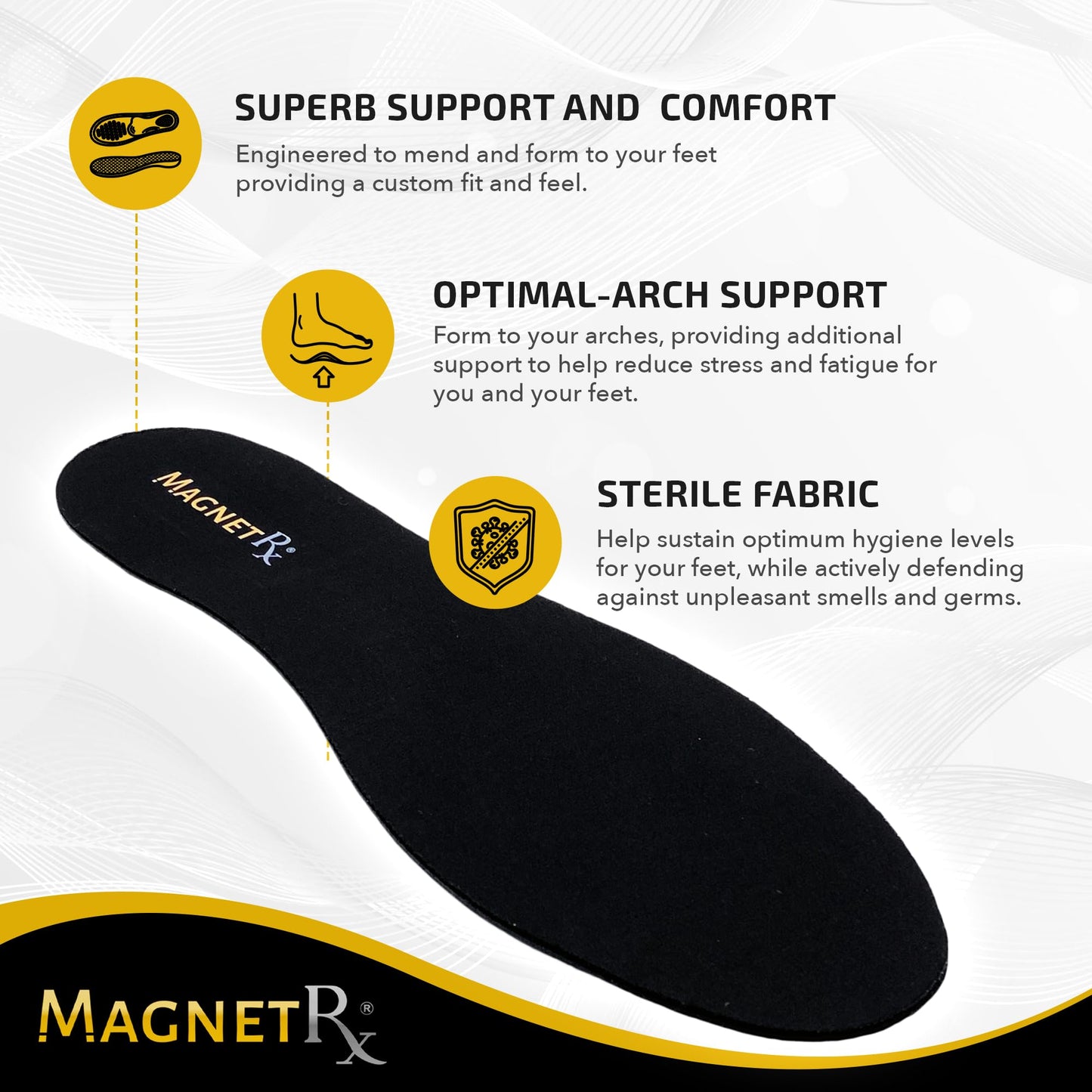 MagnetRX® Magnetic Inserts for Shoes – Effective Magnetic Shoe Inserts with Foot Magnets – Gel Comfort Magnetic Insoles for Women (Women’s: US 5-10 / EU 35-40)