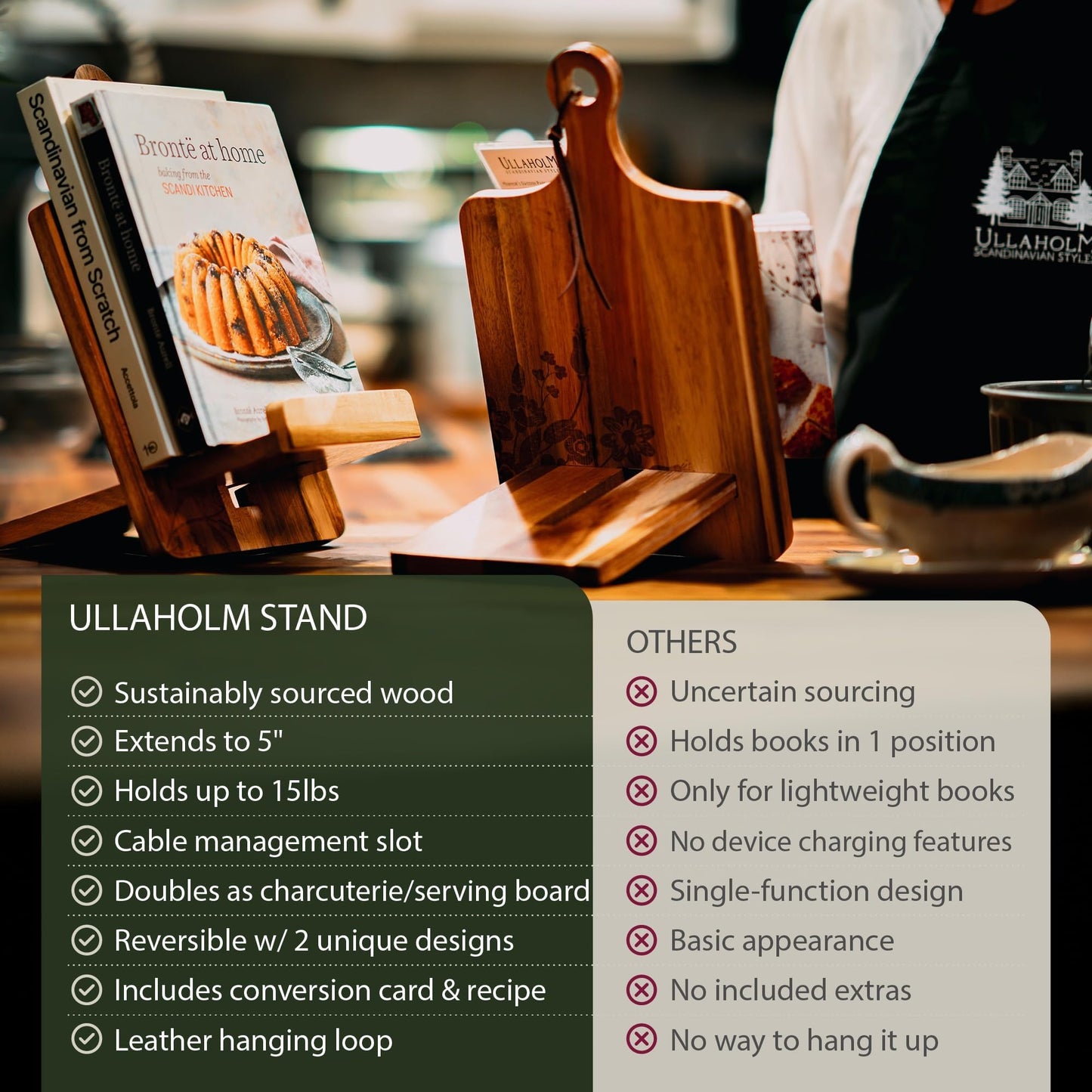 Wood Cookbook Stand for Kitchen Counter - Reversible Wooden Recipe Book Holder Stand with Cooking Measurement Conversion Card - Gift-Ready Adjustable Tablet Cook Book Holder with Charging Cable Slot