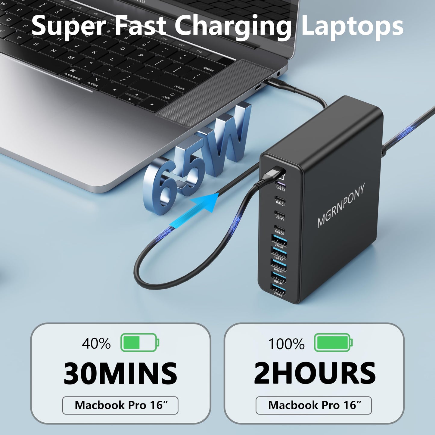 320W USB C Charger Block, 10-Port USB C Charging Station GaN III PD 65W Mini PC Laptop Fast Charger Adapter for MacBook Pro/Air, DELL, iPad, iPhone, Samsung Galaxy Black