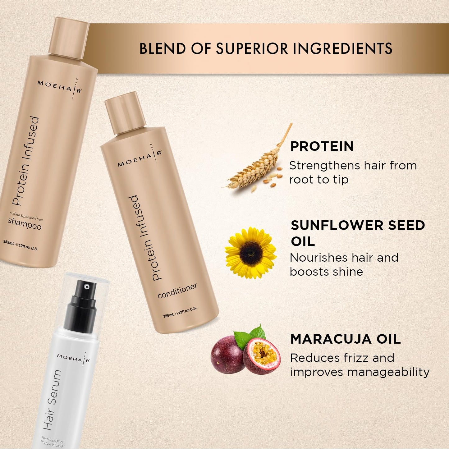 Moehair Protein Infused Shampoo and Conditioner with Hair Serum Pack | Sulfate and Paraben Free Shampoo | Revitalize Dull, Weak and Damaged Hair | Made in the USA