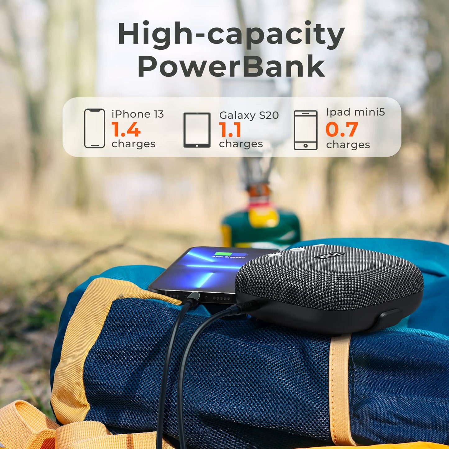 Tribit Stormbox Micro 2 Wireless Portable Speaker: 10W Loud Deep Bass Sound, IP67 Waterproof Bike Speaker with Bluetooth 5.3, 12Hrs Playtime Long Battery Powerbank for Camping Travel Hiking