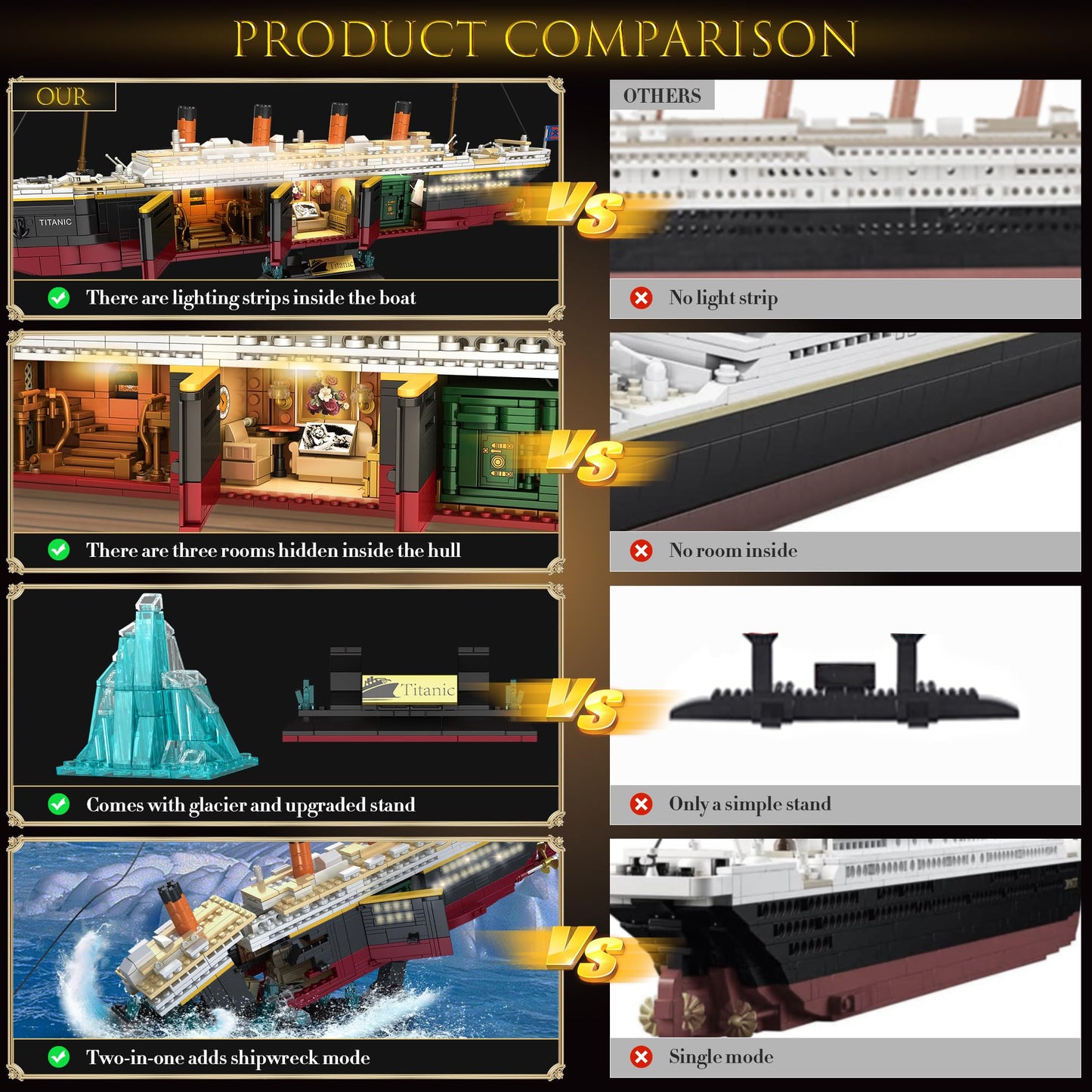 LeBrickCrt Titanic Building Blocks Set, 2288 Pieces Big Ship Block Model Set with Light Strip, Glacier, Ideal Gift for Adults and Kids