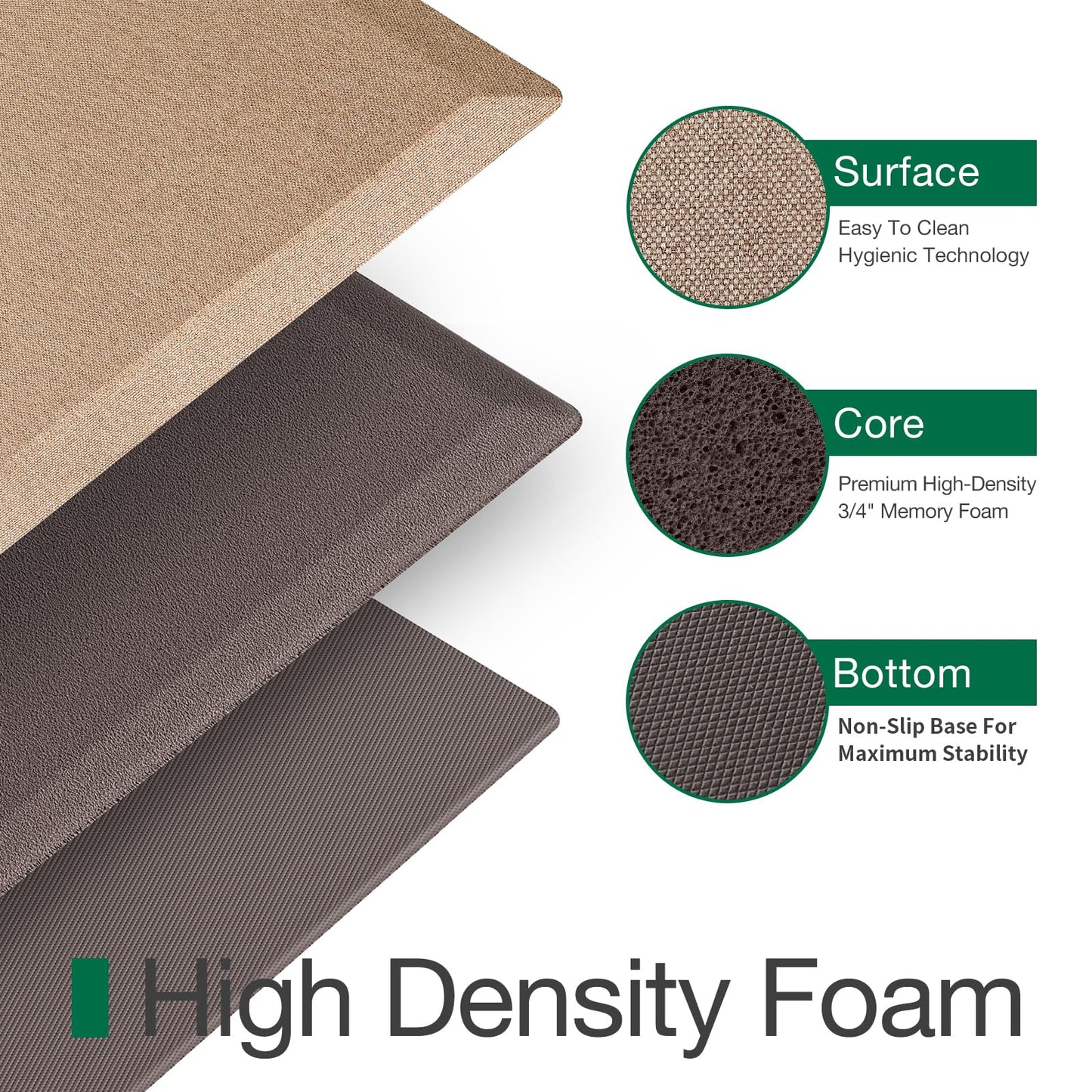 LUMI Anti Fatigue Cushioned Comfort Mats for Standing, 3/4 Thick Ergonomic Mats for Desk Office, Non-Slip, Ultra Soft, Memory Foam Rugs for Home, Kitchen, Laundry, 20"x48", Light Beige