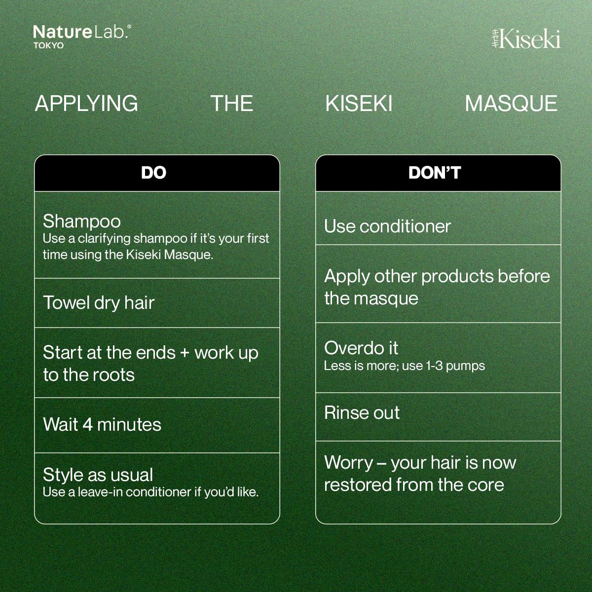 NATURELAB. TOKYO Kiseki Molecular Repair Leave-In Hair Masque: Restores Damaged Hair with Plant Peptide Complex, Repairs Heat & Chemical Damage, Boosts Strength, Smoothness & Softness, 1.7 Fl Oz