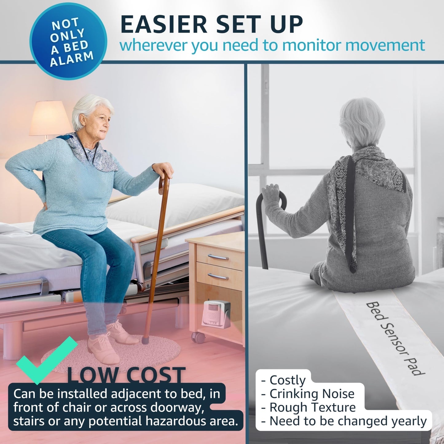 SYNLETT Bed Alarm Caregiver Pager with 2 Wireless Motion Sensors Alarm Indoor Fall Prevention for Elderly Monitoring Seniors Dementia Patients Seniors Home Door Chime