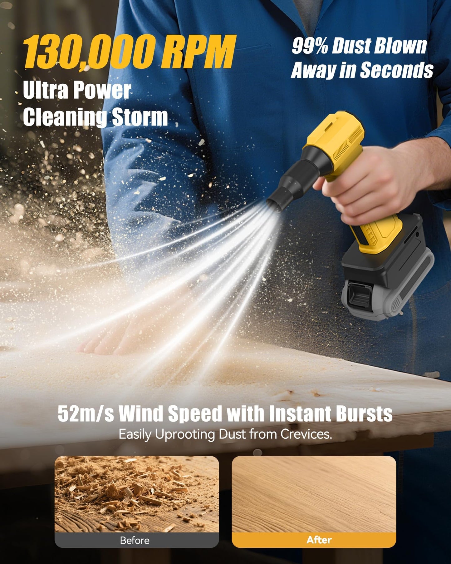 ZOAIVR Compressed Air Duster, 130000RPM Ultra-Powerful Electric Air Duster Compatible with DEWALT 20V/60V Max Battery, 4-Gear Adjustable Air Blower for Computer/Keyboard/Car/Home (No Battery Included)