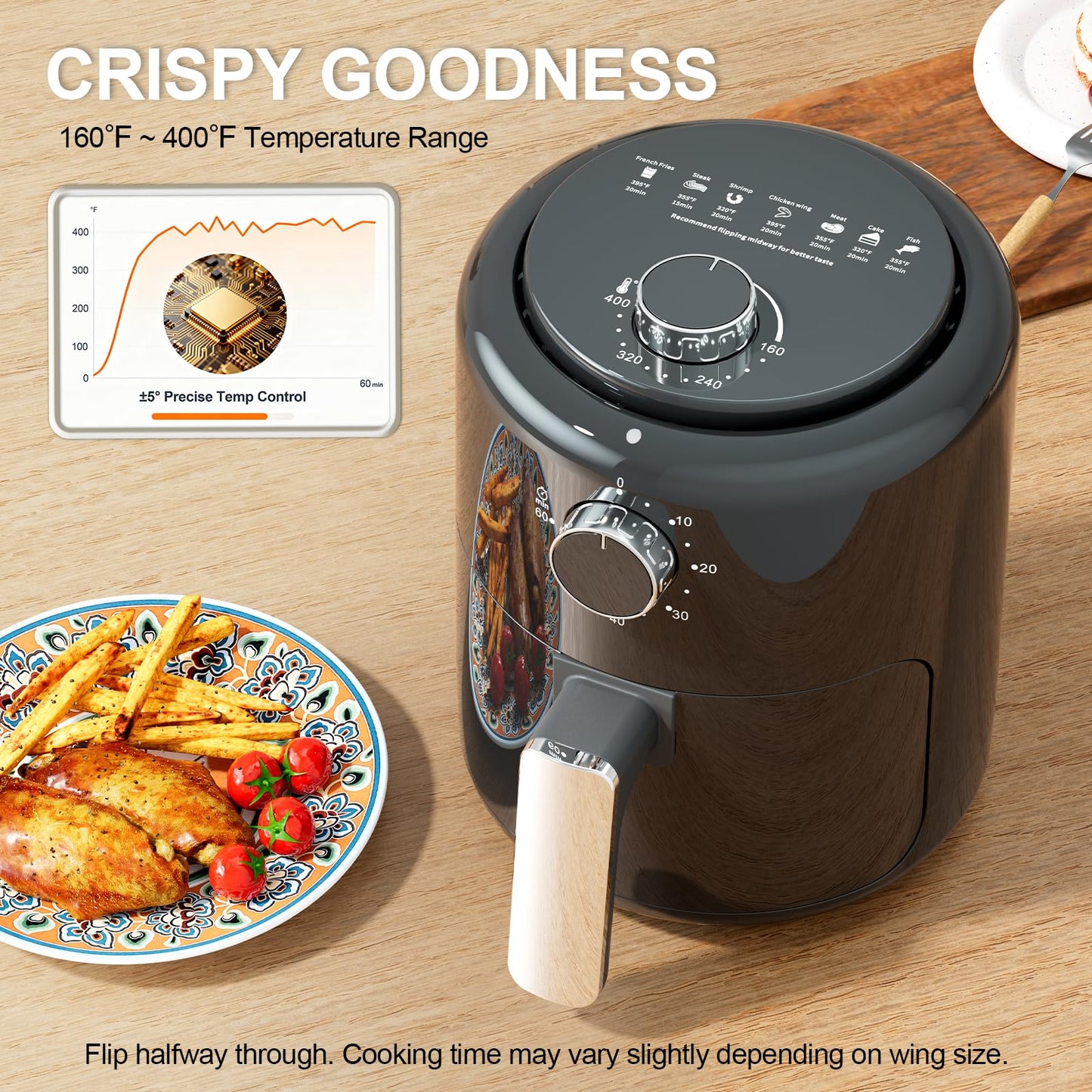 Compact Air Fryer Small 2QT, 4-in-1 Small Mini Airfryer, Bake, Roast, Reheat, 98% Less Oil, Adjustable Temperature Control w/ 60min Timer, Quiet, Nonstick & Dishwasher Safe Basket, BPA-Free, Black