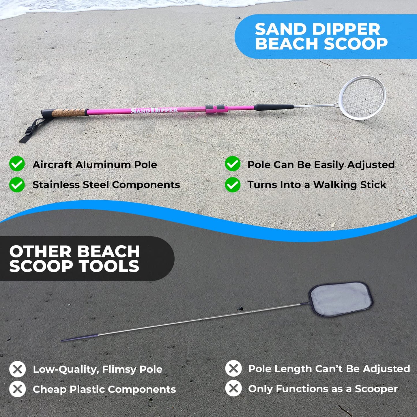 Sand Dipper Full Size Beach Scoop Shovel & Sifter Tool for Beachcombing – Adjustable Sea Glass, Shell, Shark Tooth Sifter for the Beach – Can Be Used as a Walking or Hiking Stick Too – 6”Basket (blue)