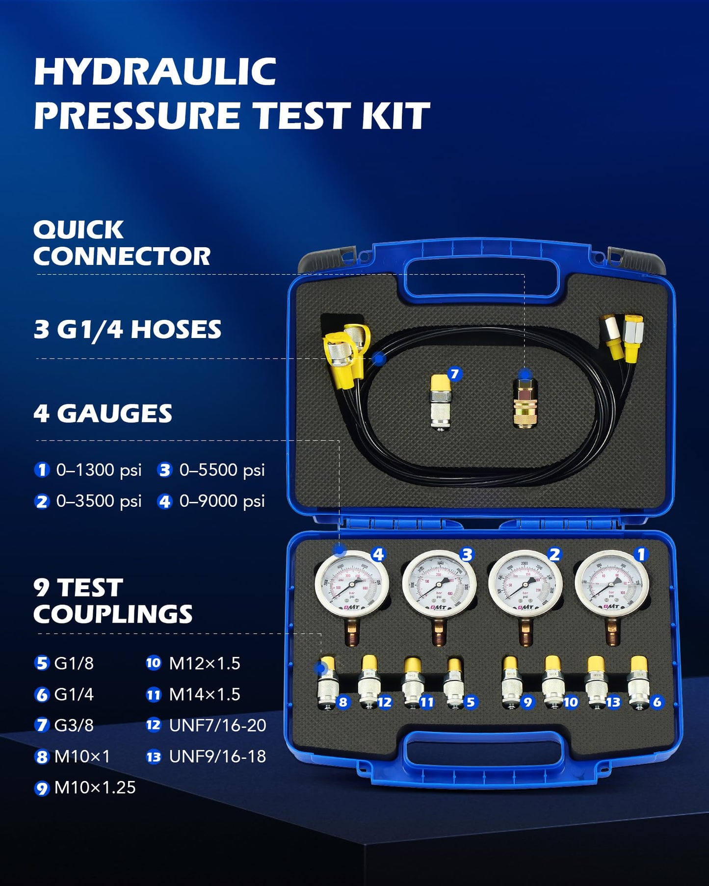 Orion Motor Tech Hydraulic Pressure Test Kit with 4 Gauges 1300 3500 5500 9000 psi, 9 Test Couplings, Quick Connector, & 3 Test Hoses, Hydraulic Gauge Kit for Excavator Construction Machinery