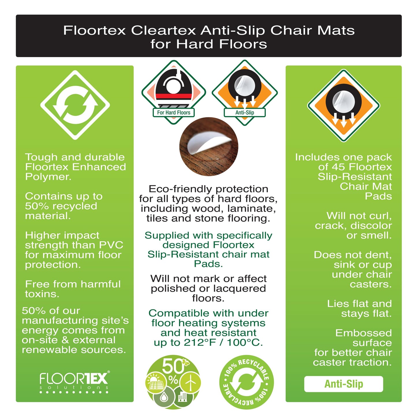 Cleartex® Evolutionmat® Rectangular Anti-Slip Chair Mat for Hard Floors and Very Low Pile Carpets - 48" x 60"
