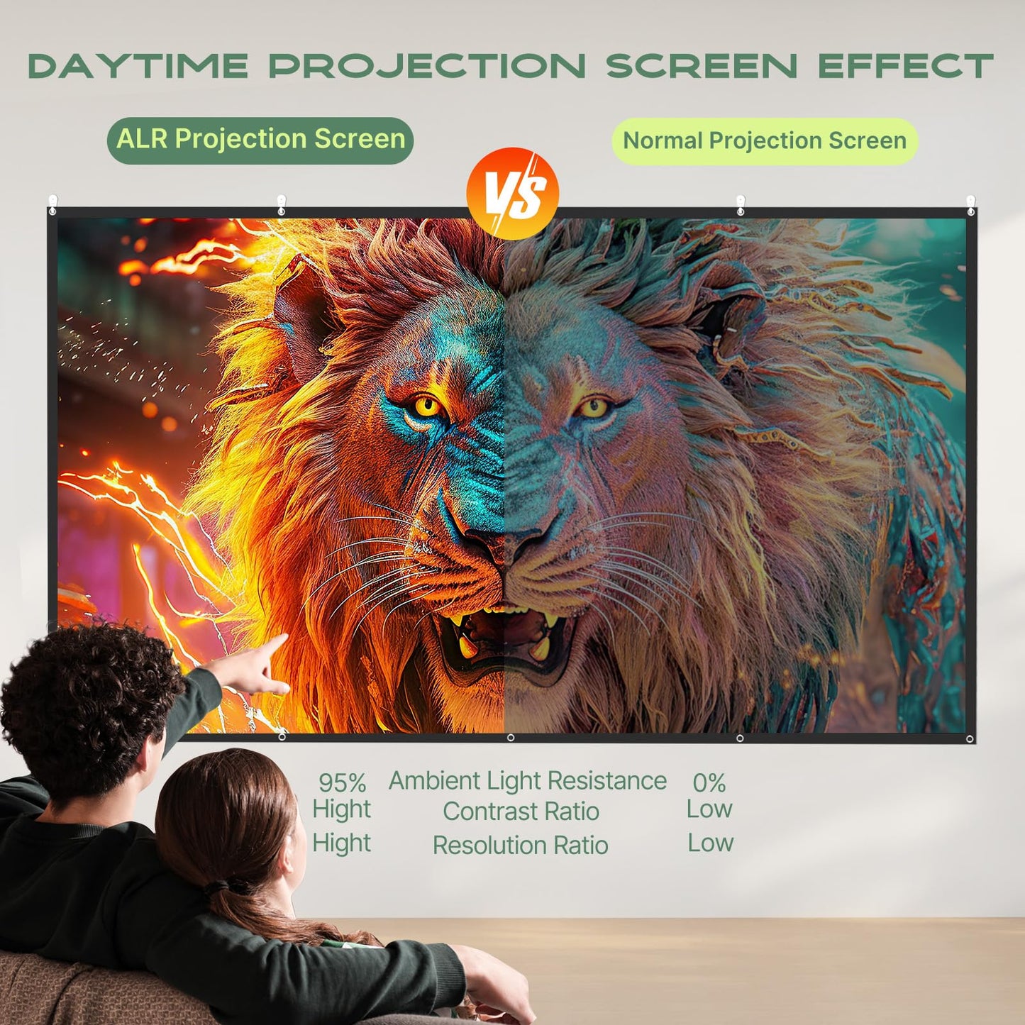 AAJK ALR Projector Screen, 4K Movie Projector Screen 16:9 HD Foldable Anti-Crease Portable Projector, Movies Screen for Home Theater Outdoor Indoor Support Double Sided Projection (120in Pro)