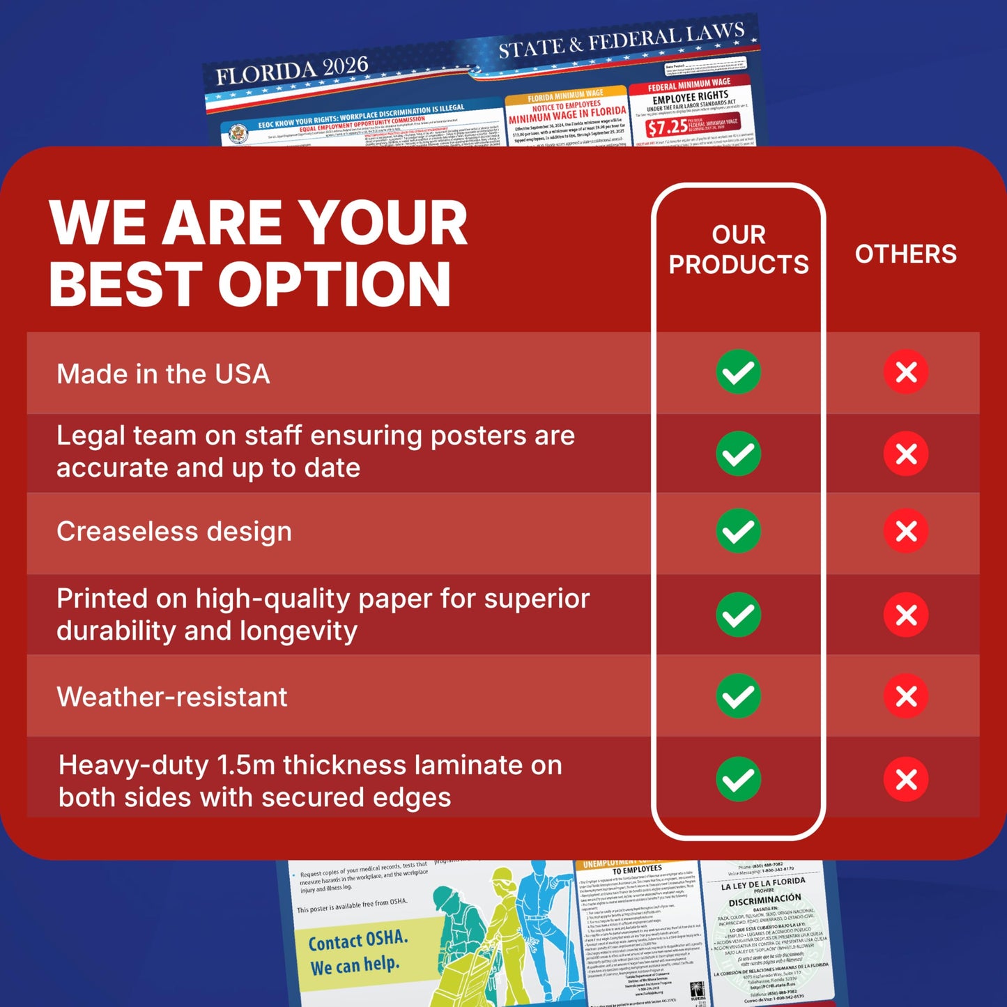 2026 California State and Federal Labor Law Poster - English Spanish Combo - OSHA Workplace Compliant - All-In-One Mandatory Regulations Required Compliance Posting for Employees - 17" x 40" Laminated (Combo)