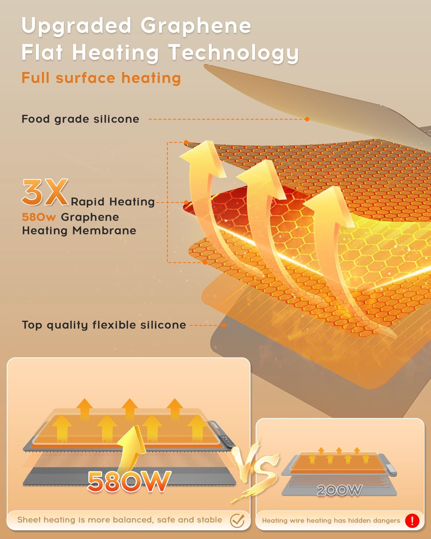 LBOLHZO Warming Mat For Food Extra Large 36"x16" 580W Food Warmer Chafing Dishes for Buffet,Food Warming Mat,Food Warmers for Parties Buffet,Portable Heating Pad 6 Level Temp 6 Hour Timer (Plus Grey)